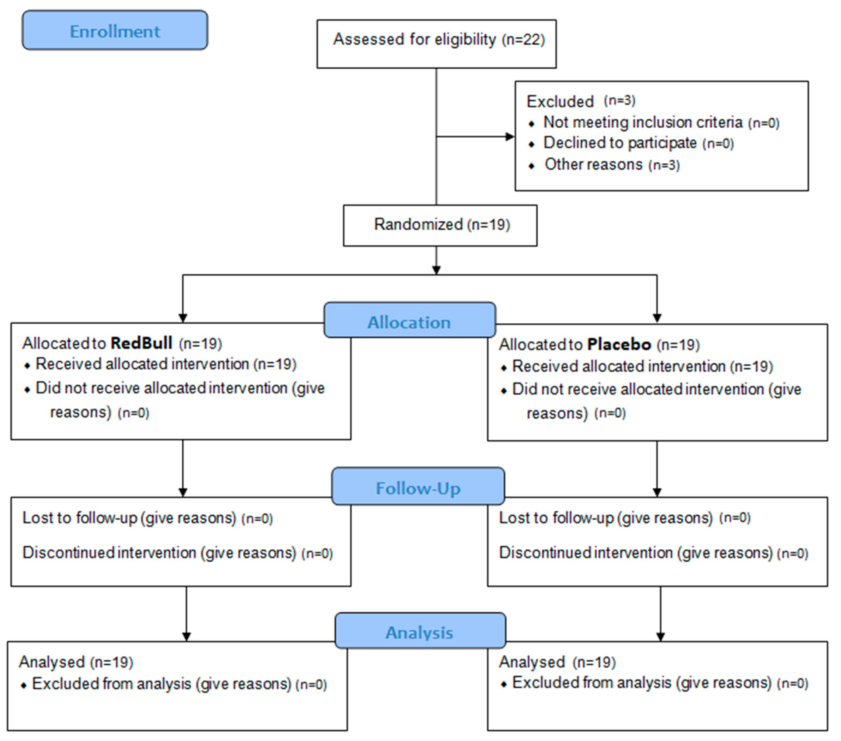 Nutrients 11 00992 g002