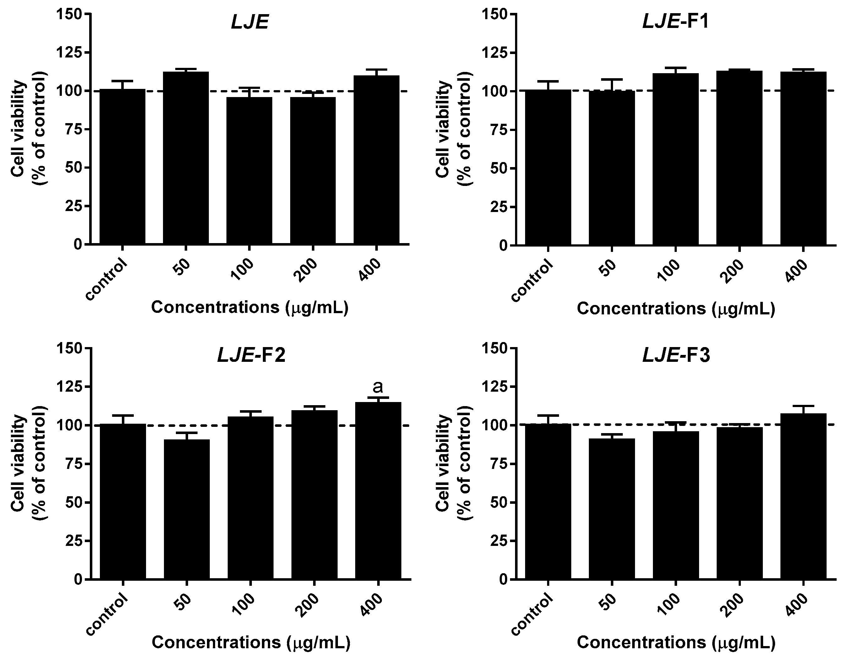 Nutrients 11 01001 g002 Nutrients 11 01001 g002