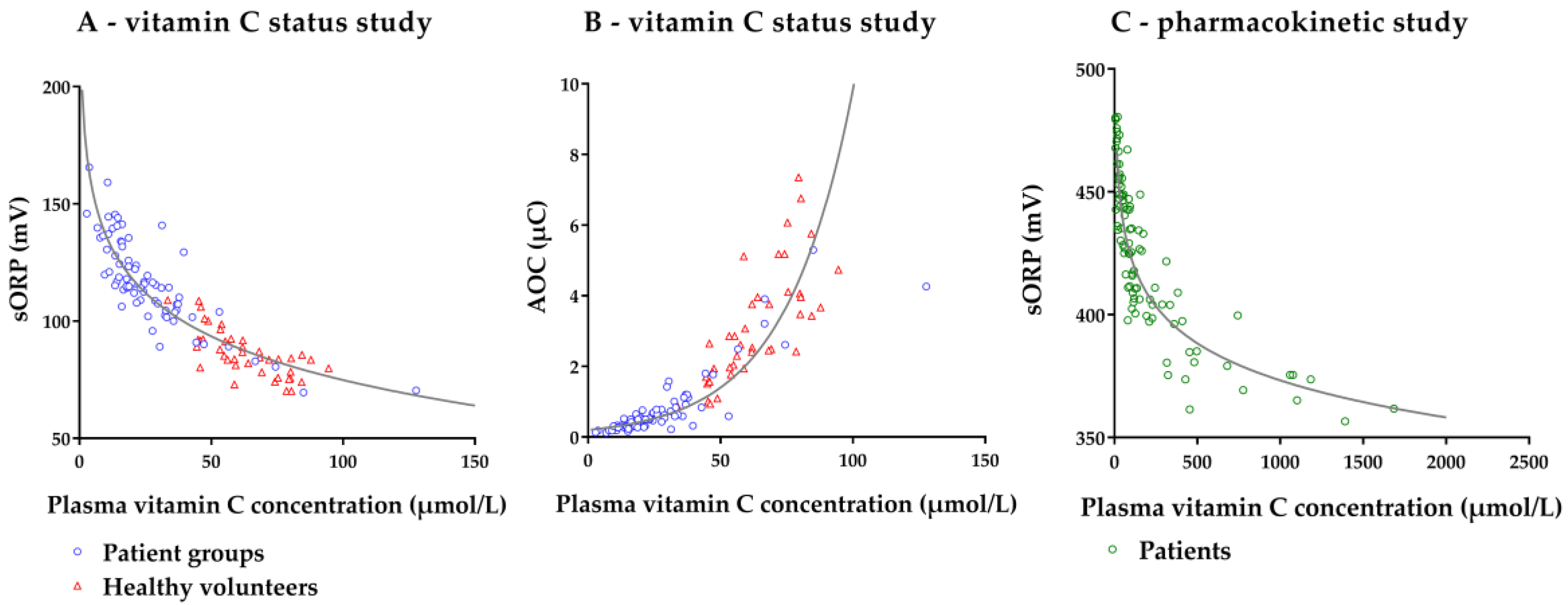 Nutrients 11 01031 g005