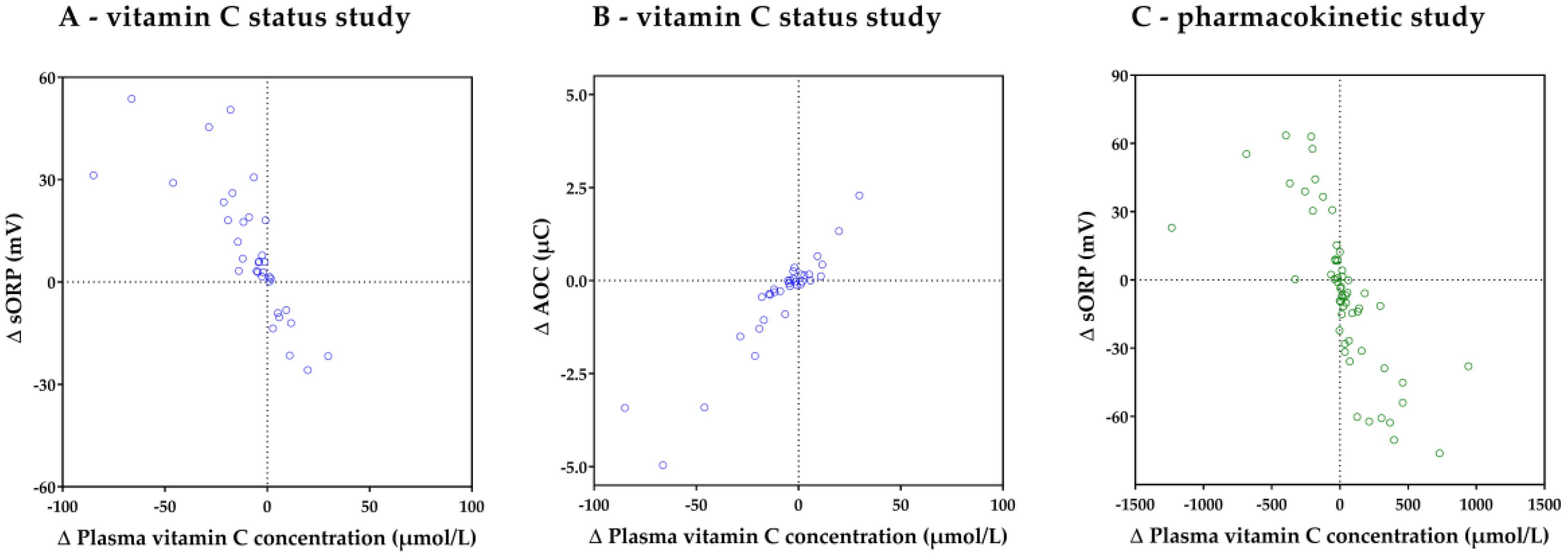 Nutrients 11 01031 g006