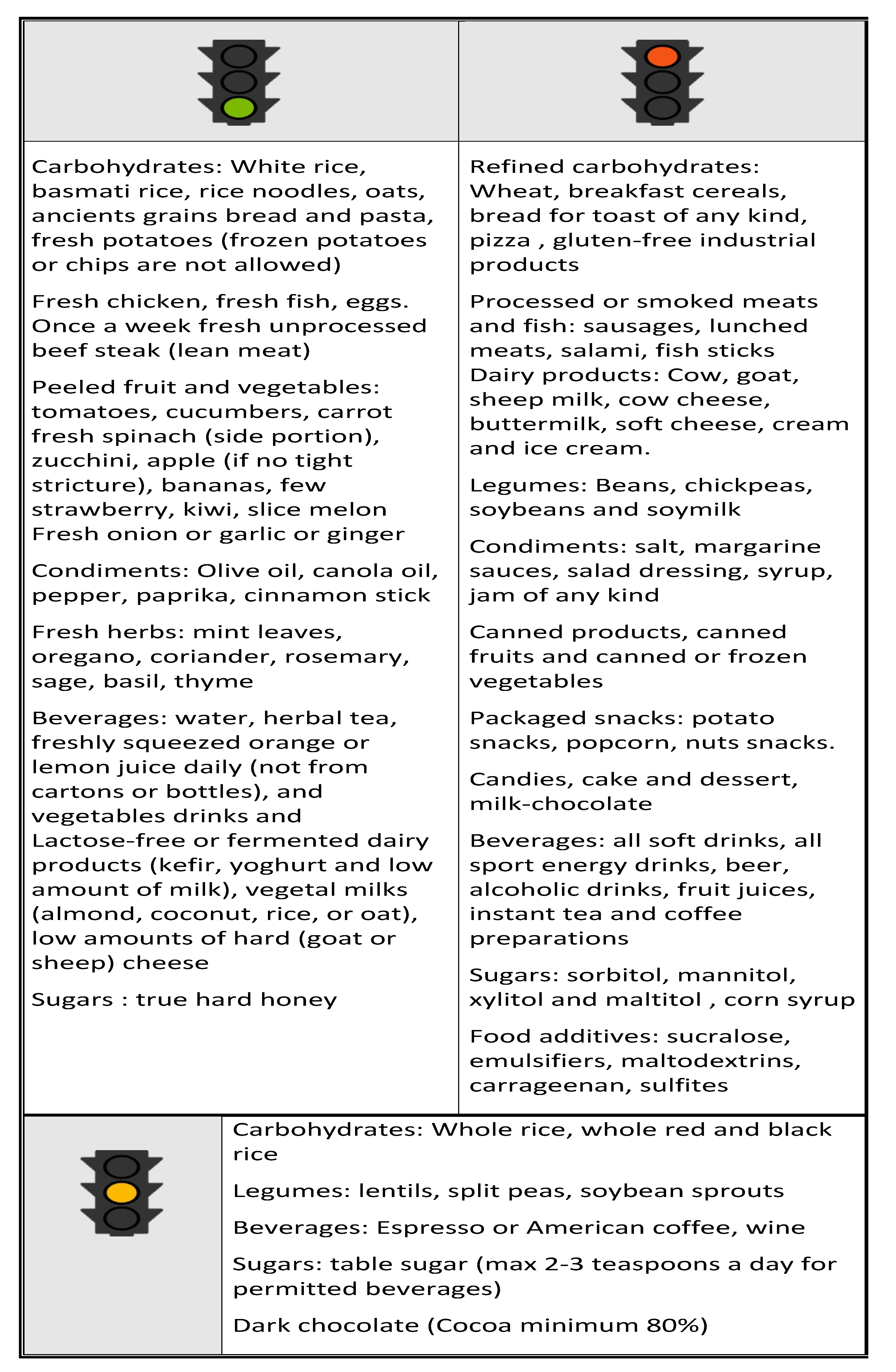 Nutrients 11 01033 g004