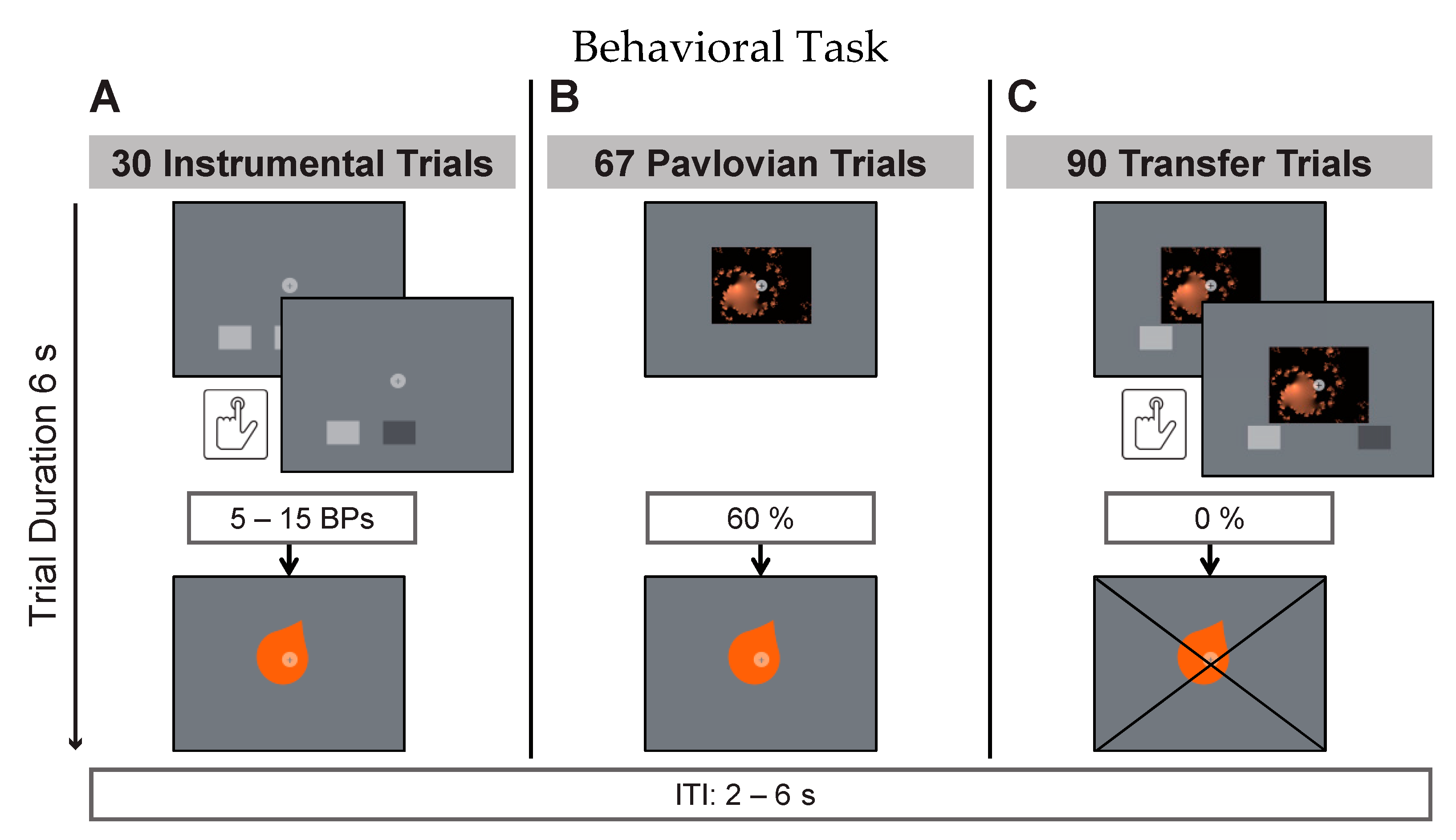 Nutrients 11 01037 g001
