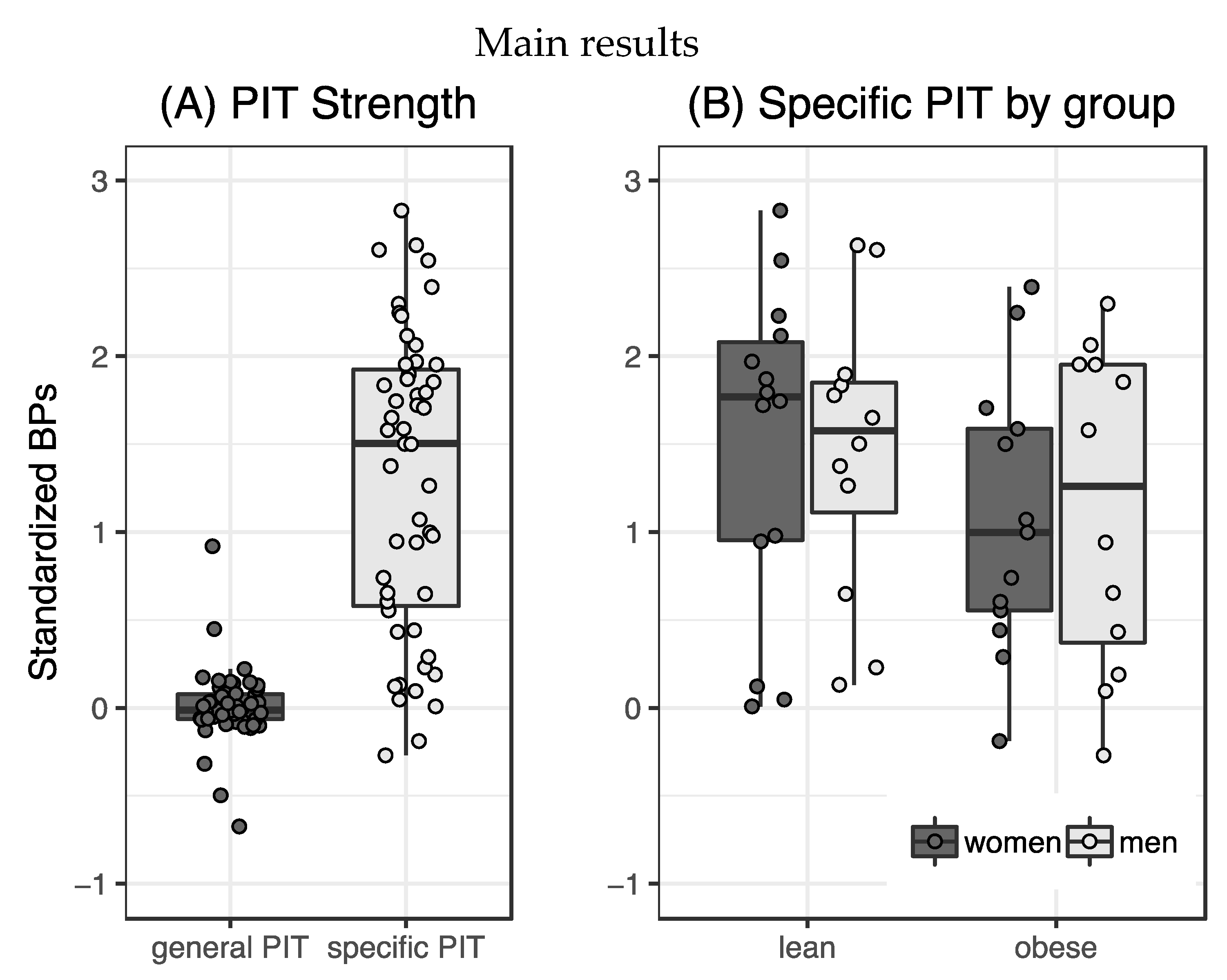 Nutrients 11 01037 g002