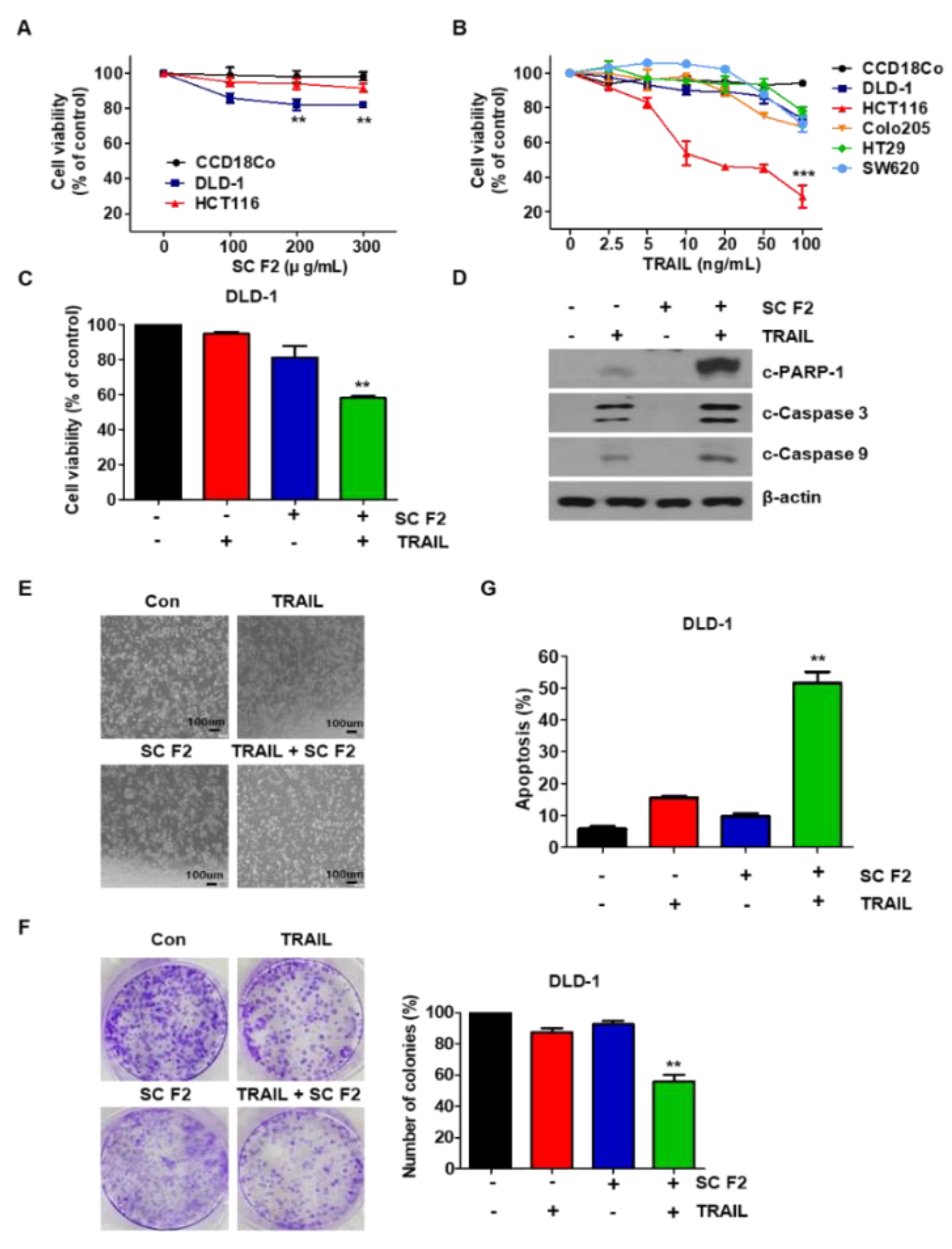 Nutrients 11 01061 g001