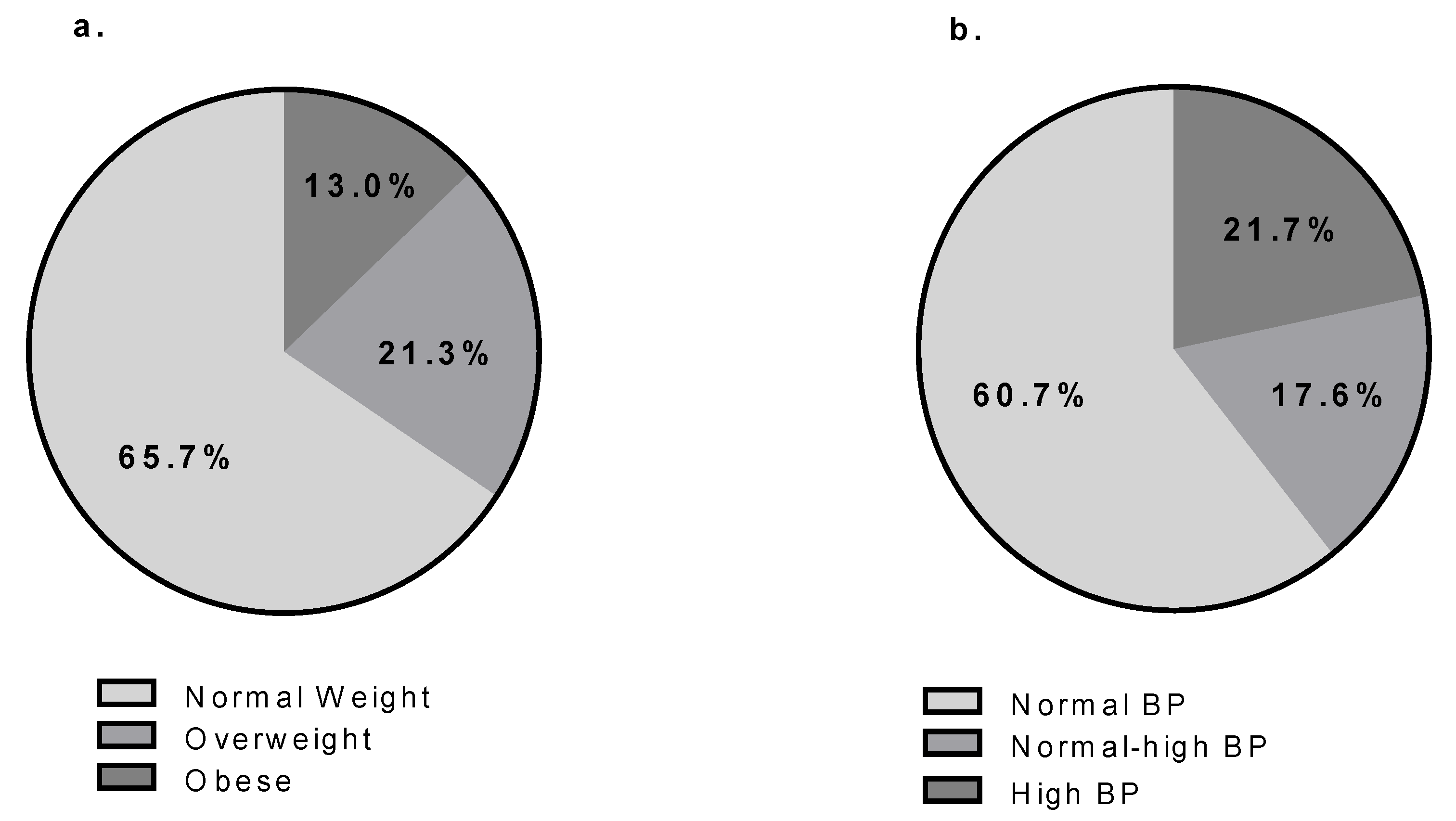 Nutrients 11 01070 g001