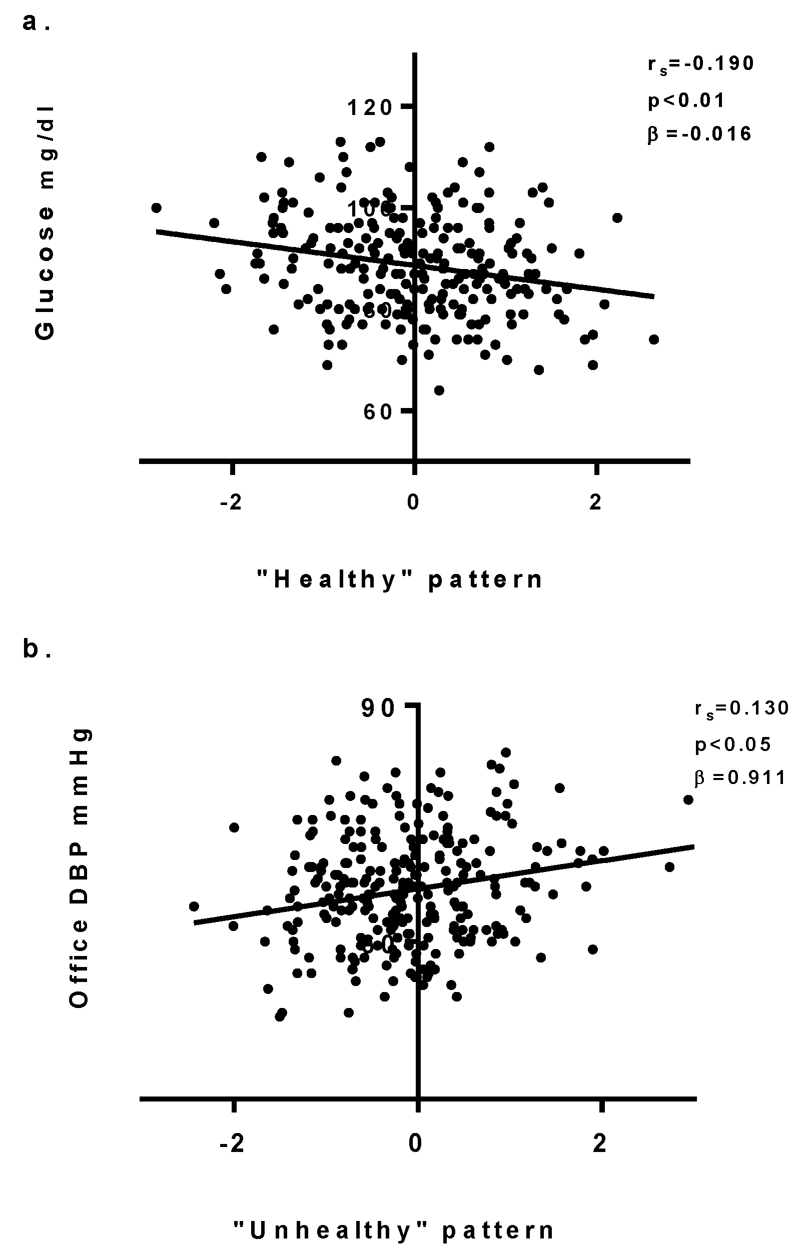 Nutrients 11 01070 g004