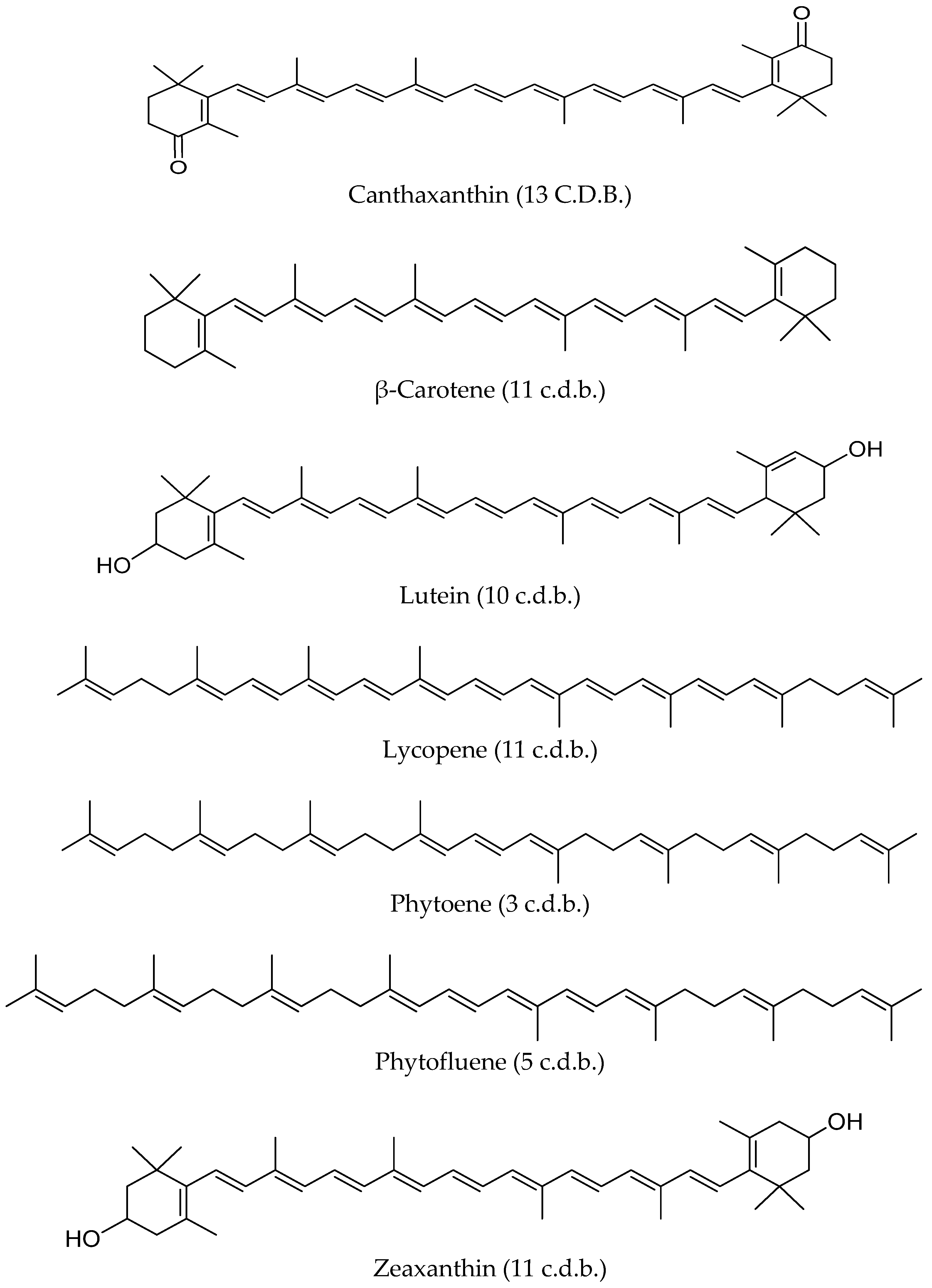 Nutrients 11 01093 g003b