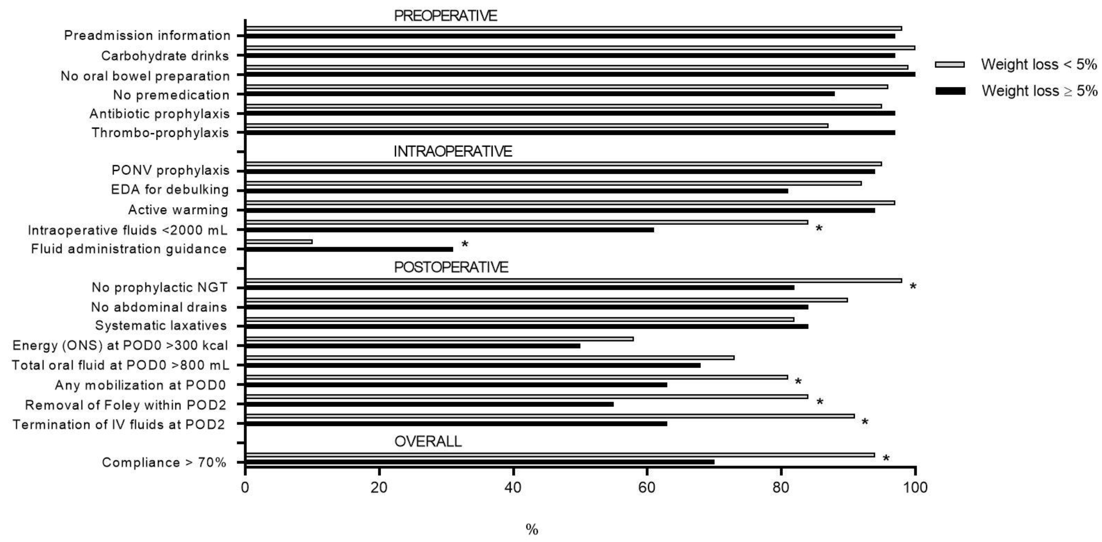 Nutrients 11 01094 g001