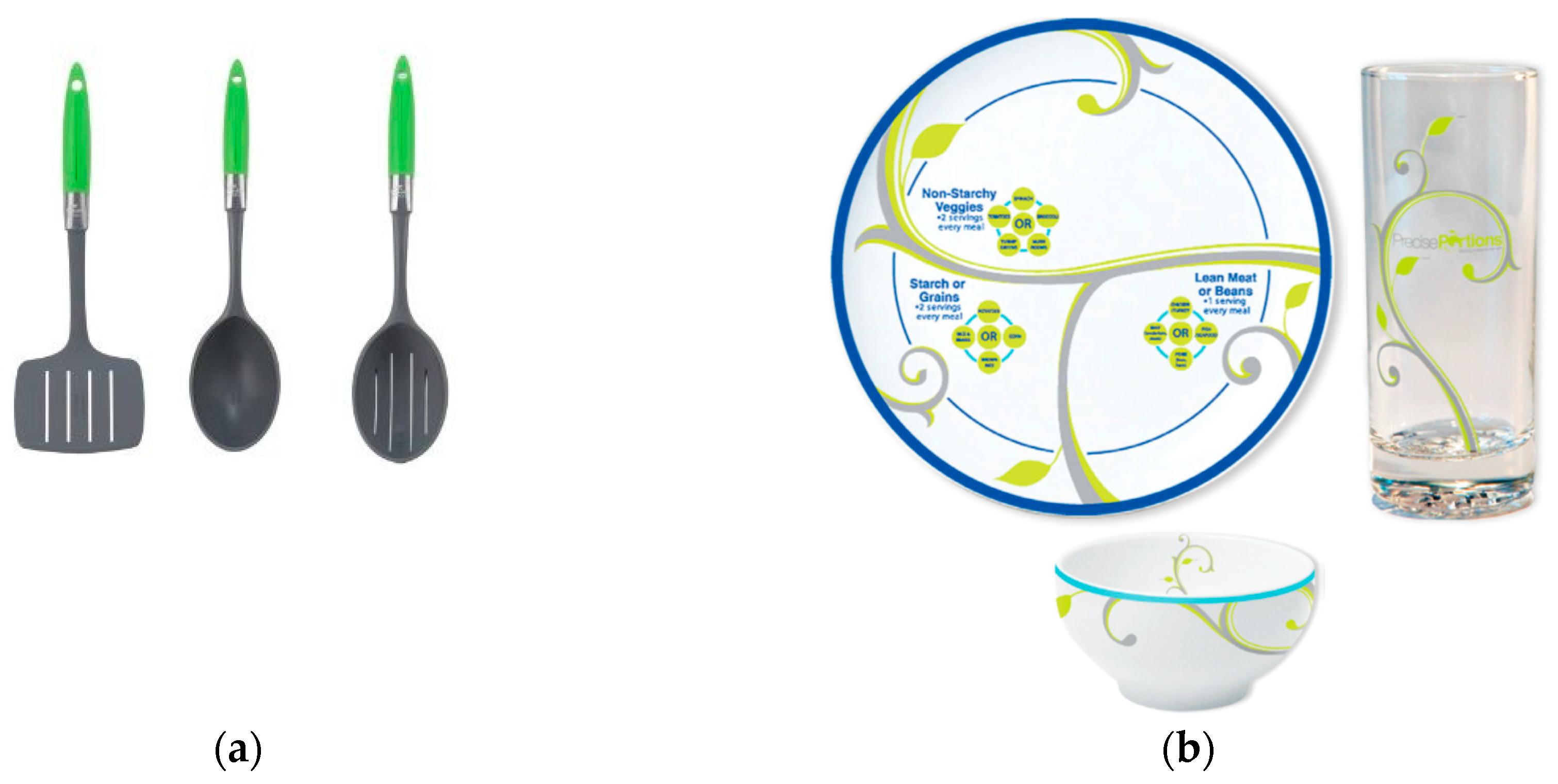 Nutrients 11 01095 g001