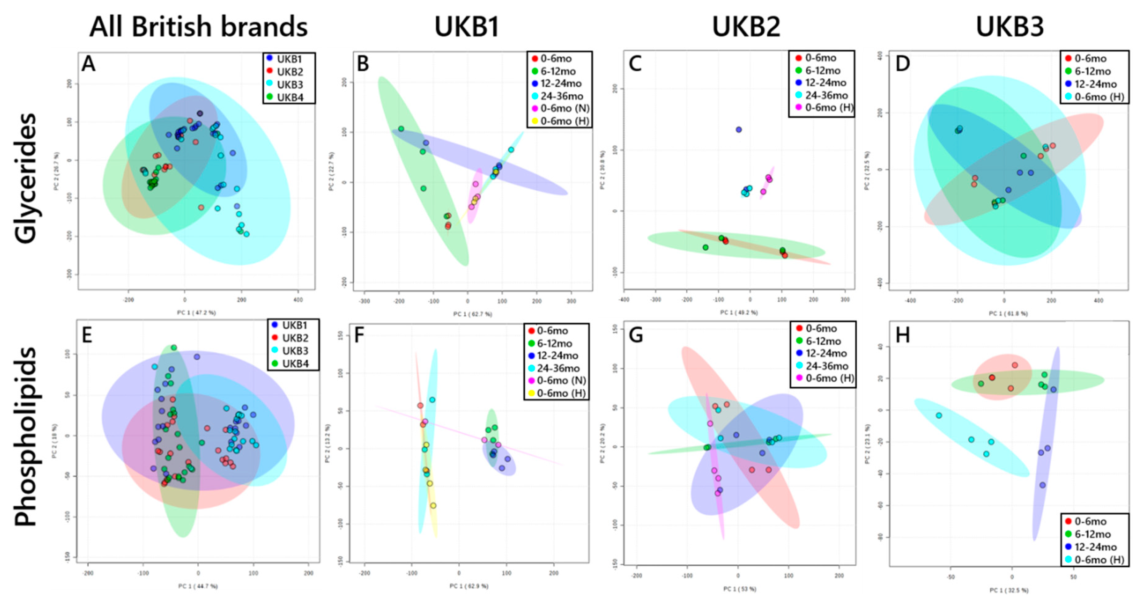 Nutrients 11 01122 g001 Nutrients 11 01122 g001