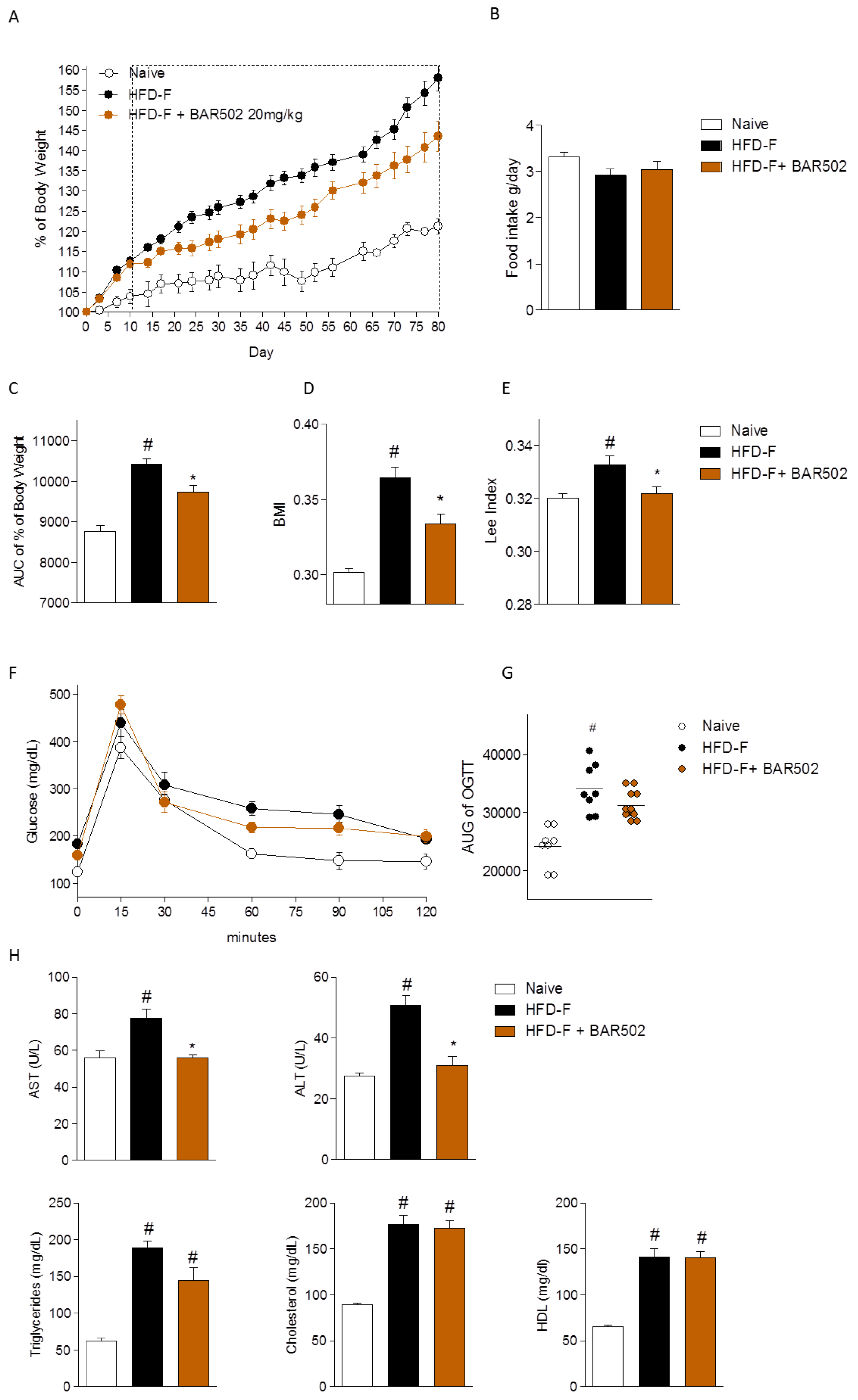 Nutrients 11 01132 g001