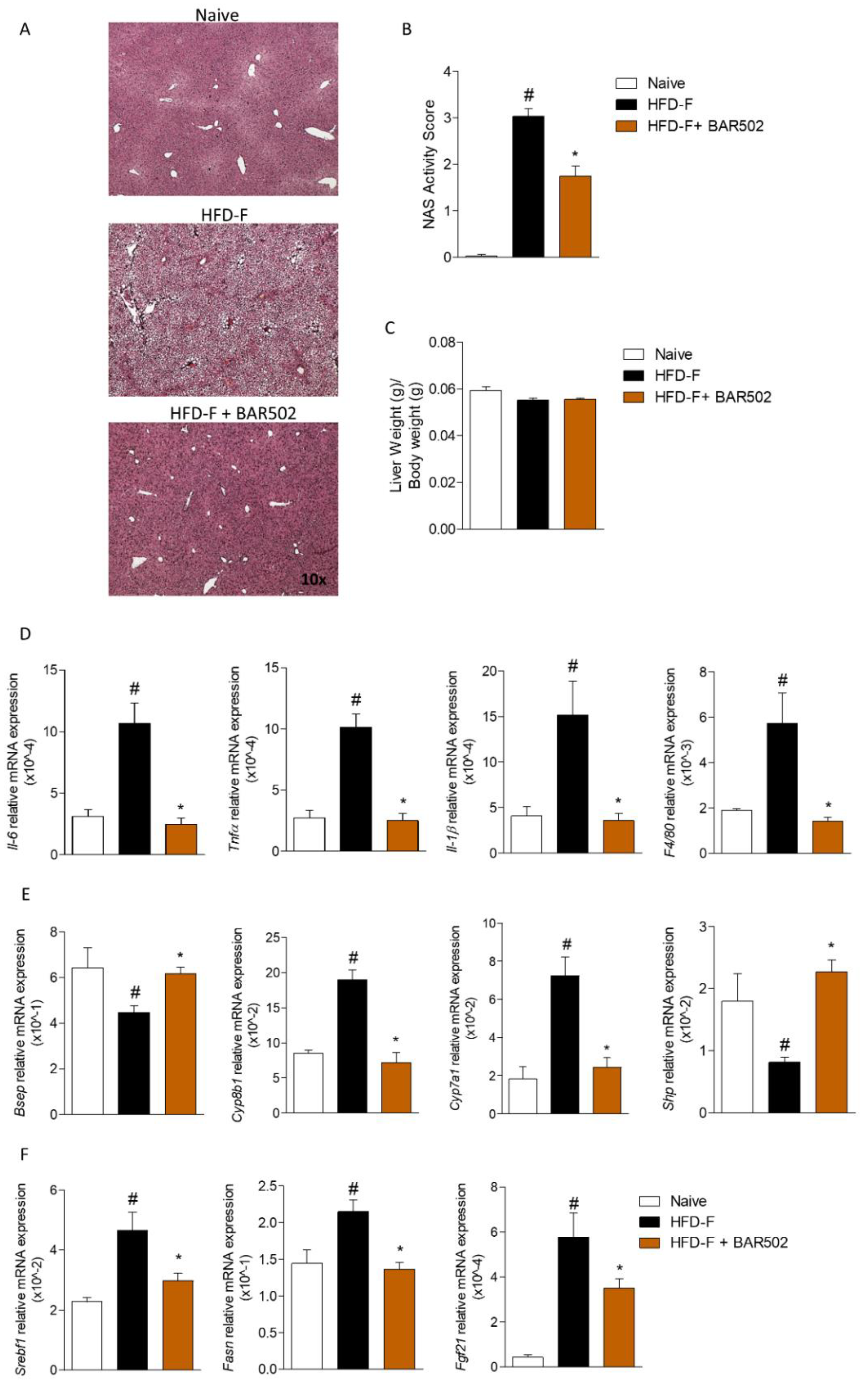 Nutrients 11 01132 g002