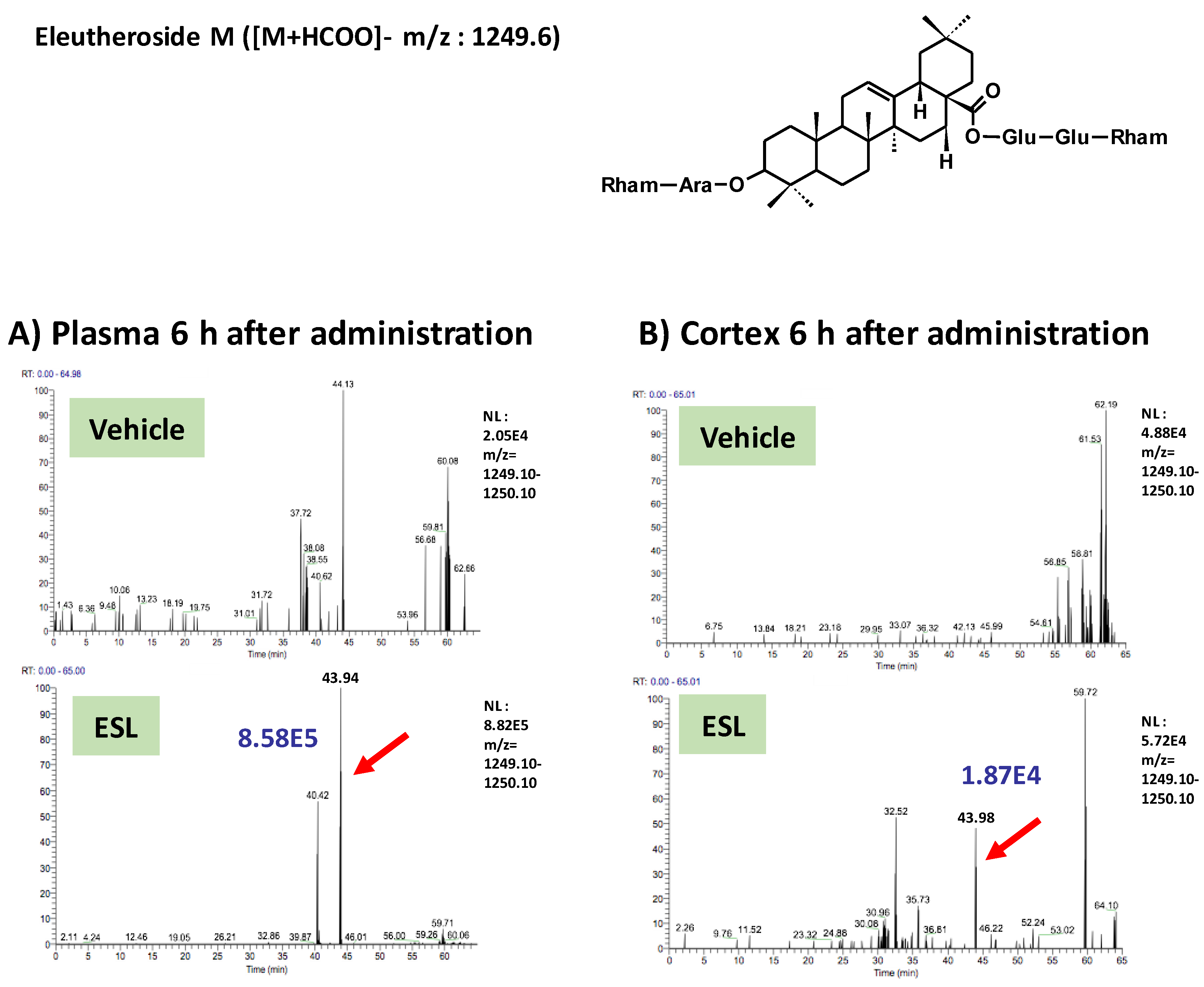 Nutrients 11 01142 g003