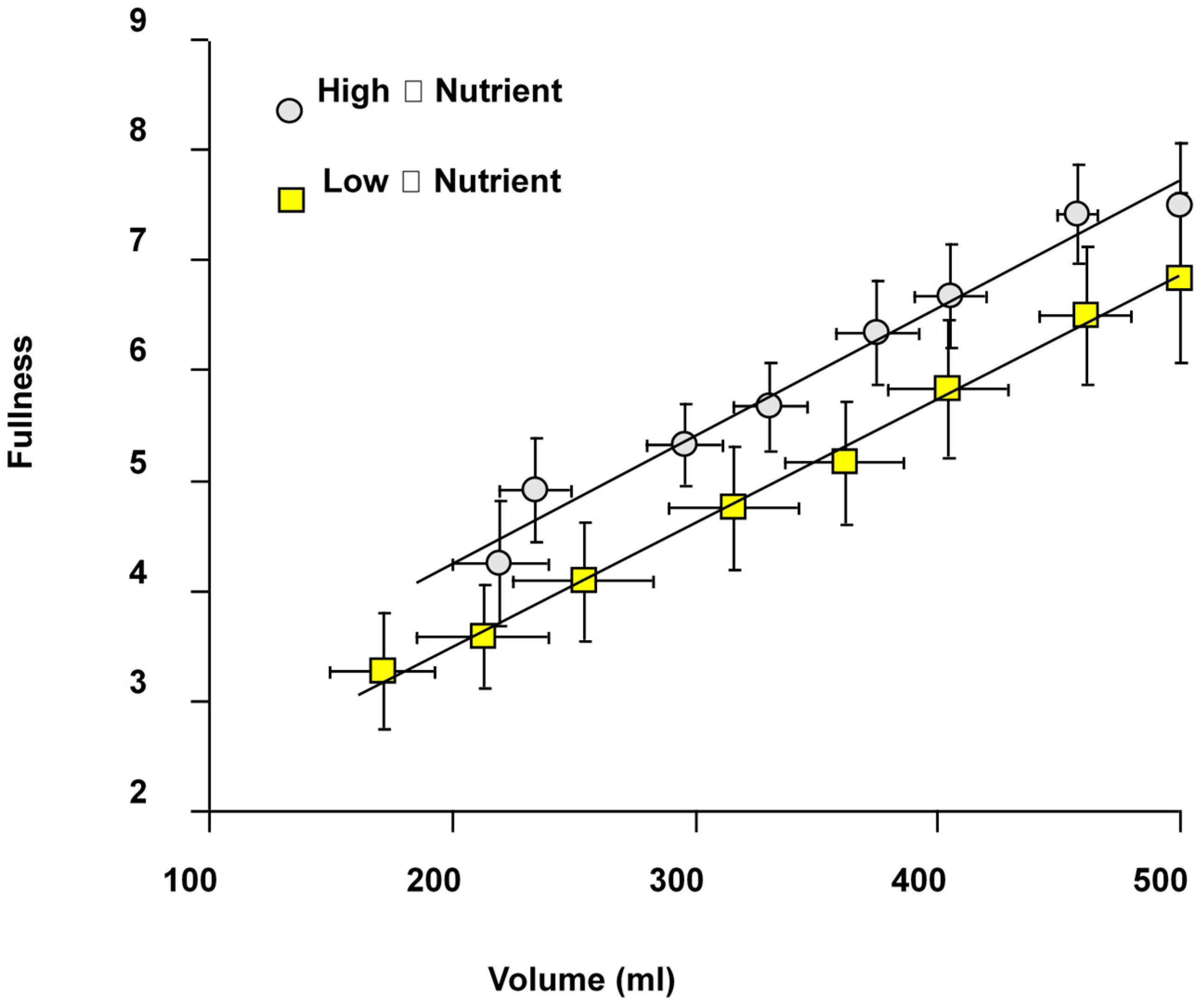 Nutrients 11 01147 g004