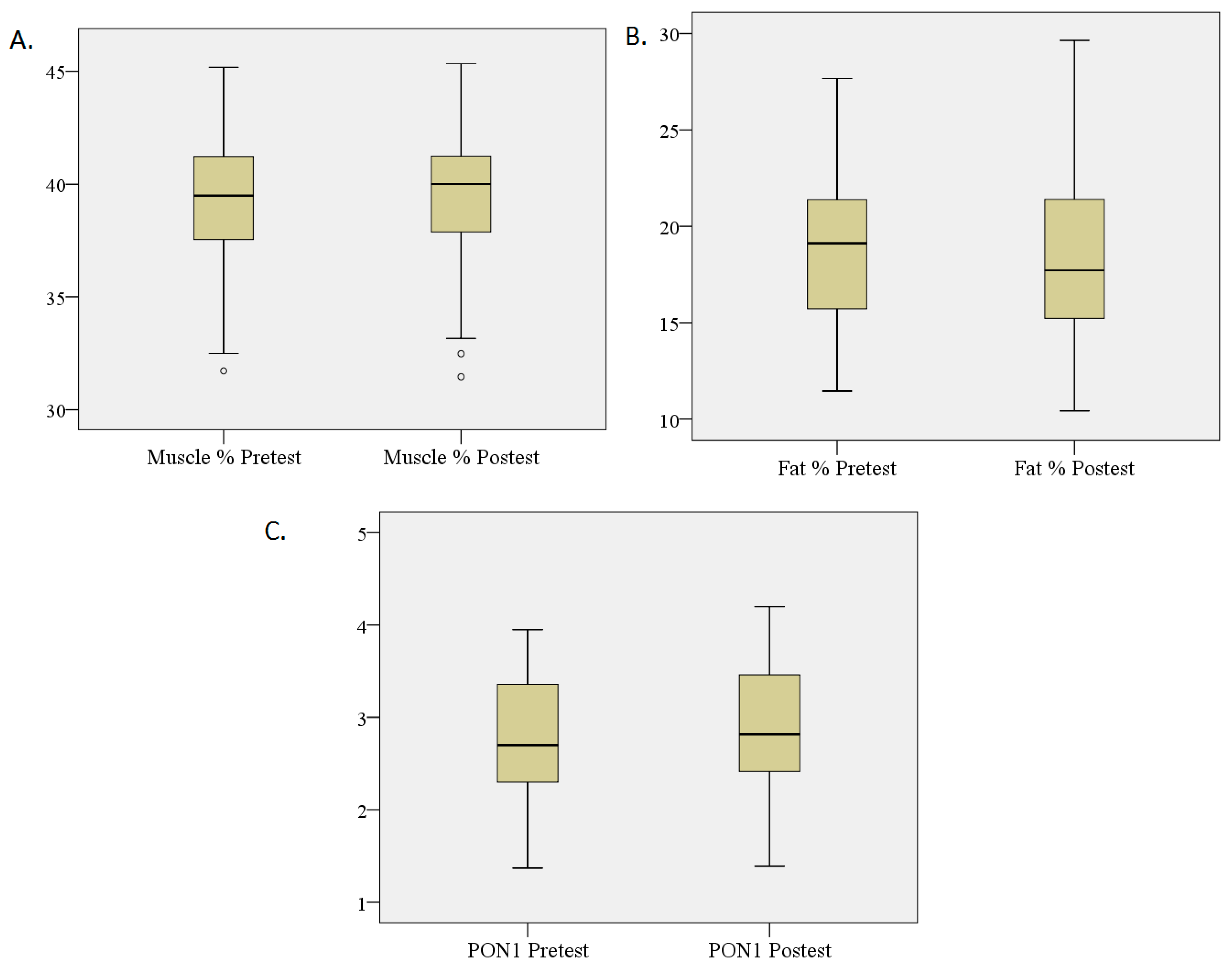 Nutrients 11 01156 g001