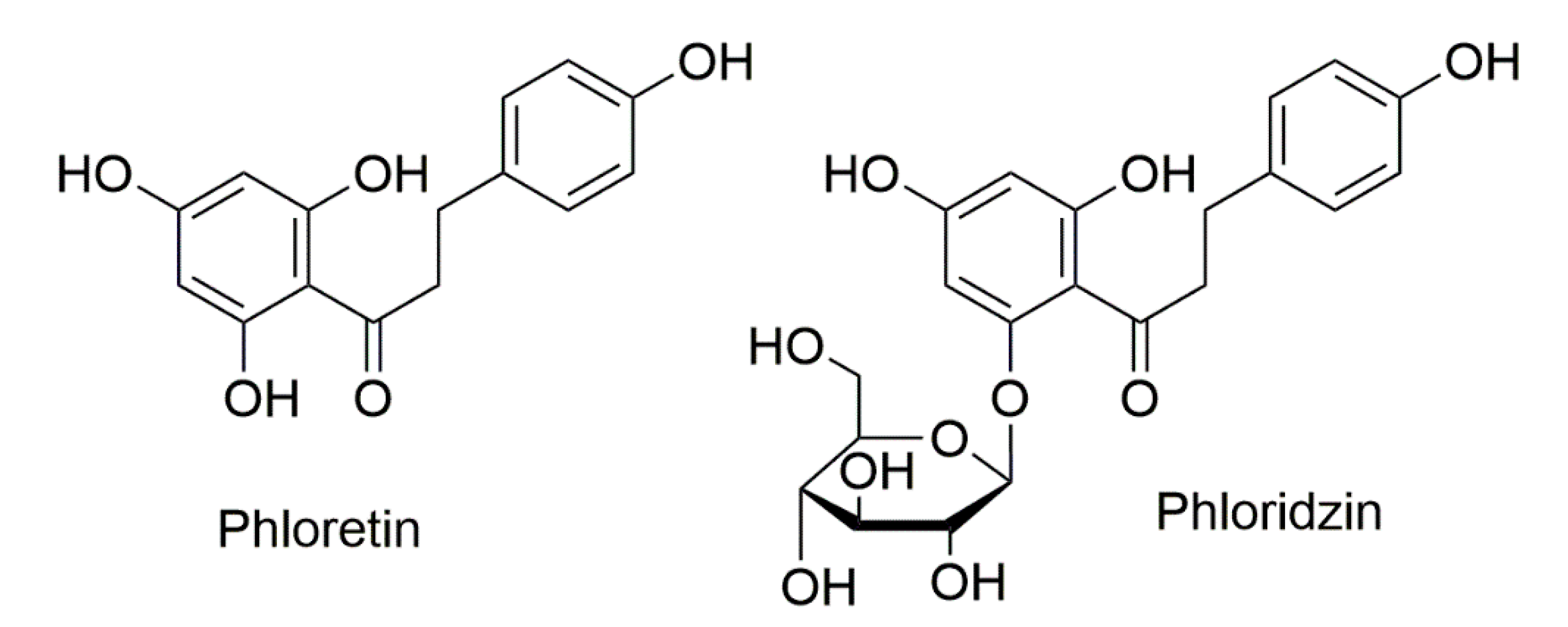 Nutrients 11 01173 g001 Nutrients 11 01173 g001