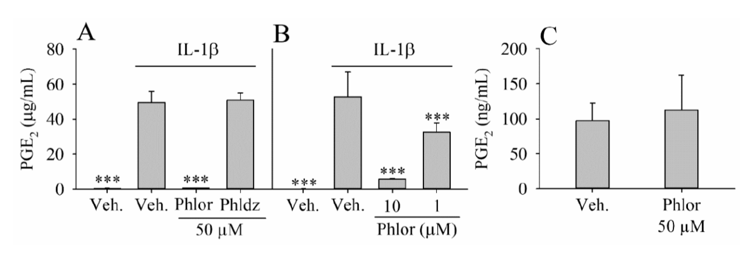 Nutrients 11 01173 g002 Nutrients 11 01173 g002