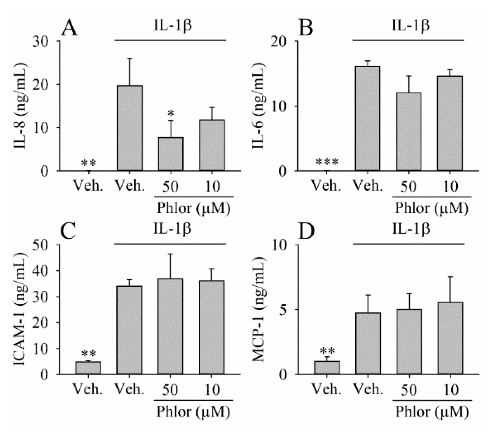 Nutrients 11 01173 g003 Nutrients 11 01173 g003