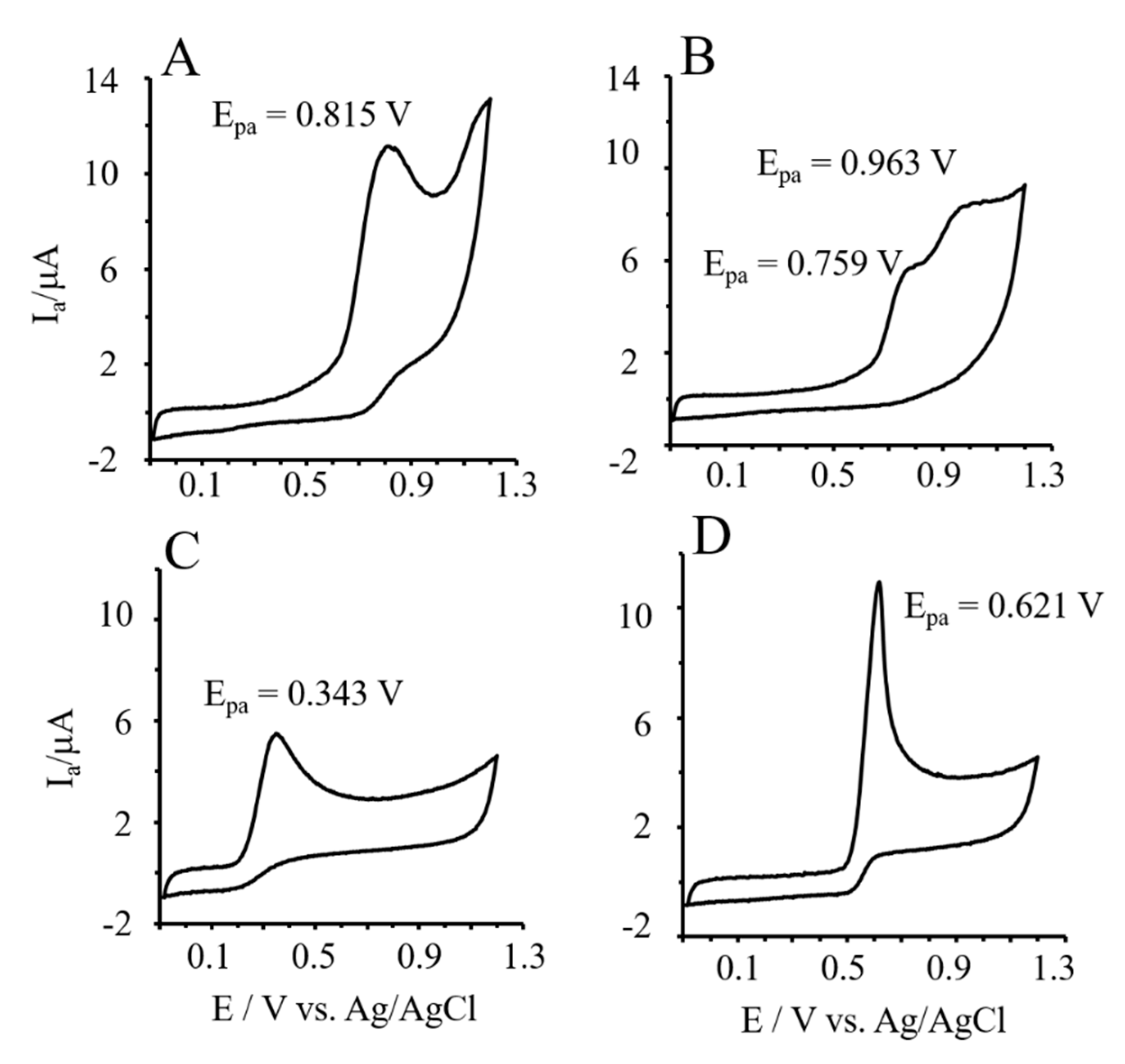 Nutrients 11 01173 g005 Nutrients 11 01173 g005