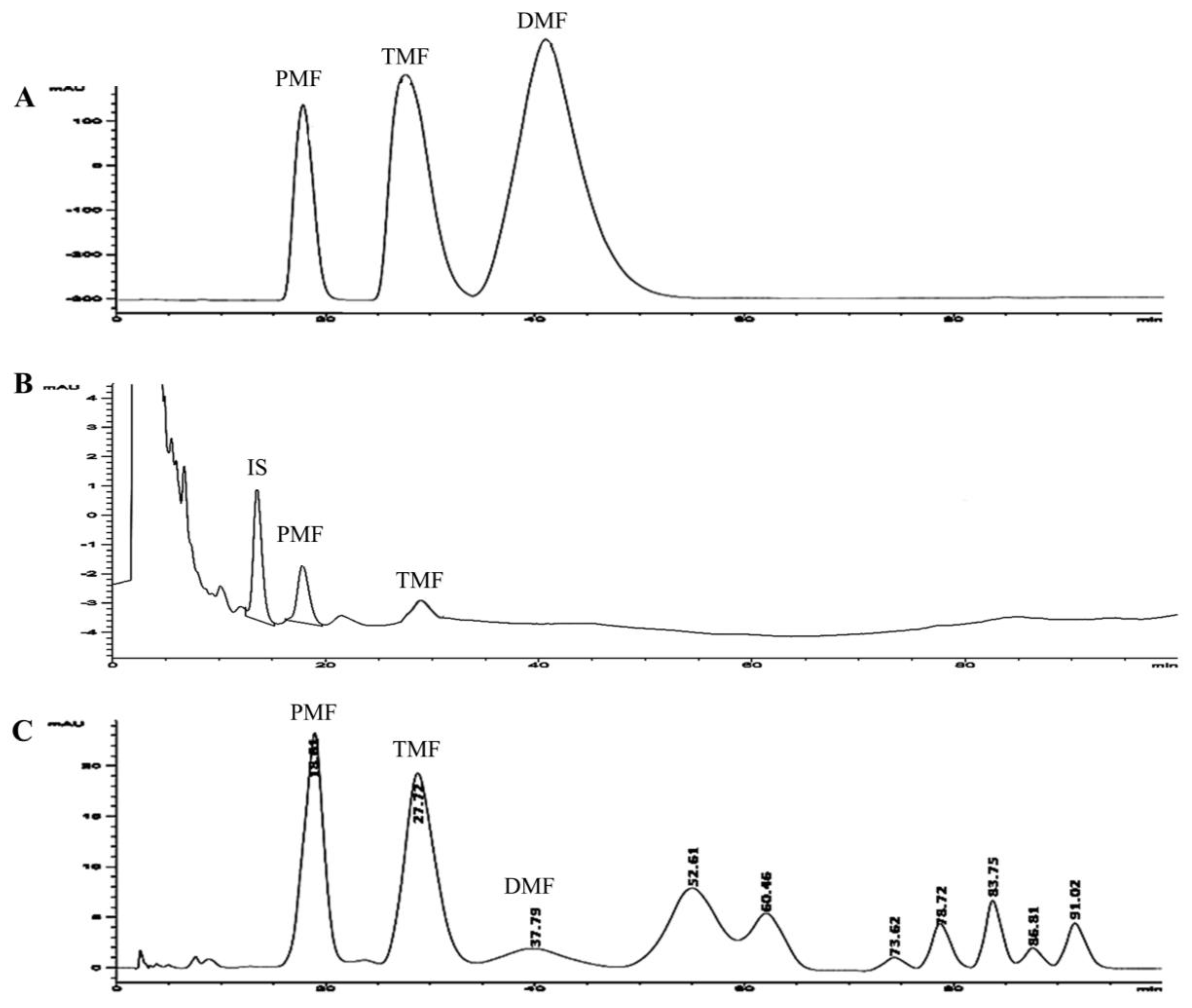 Nutrients 11 01176 g001