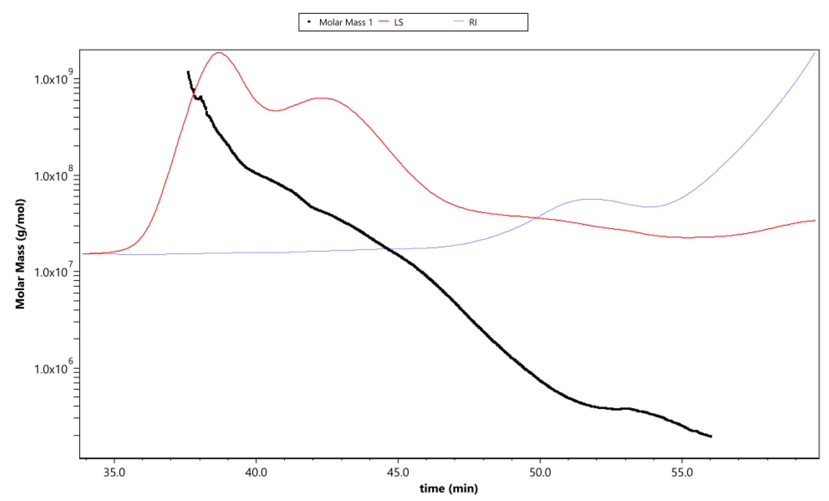 Nutrients 11 01181 g004 Nutrients 11 01181 g004