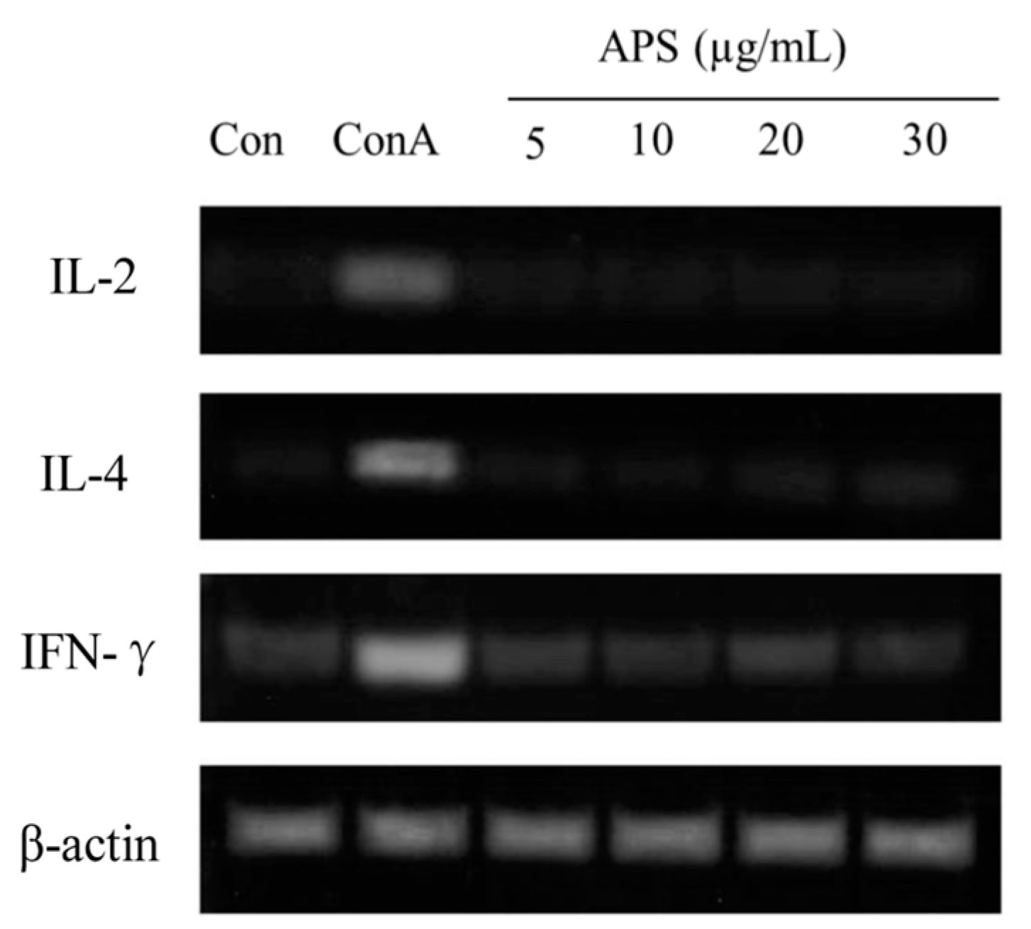 Nutrients 11 01181 g006 Nutrients 11 01181 g006