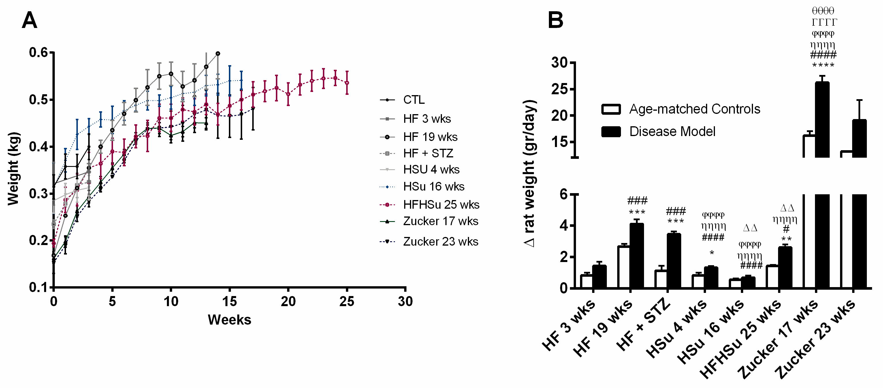 Nutrients 11 01197 g001