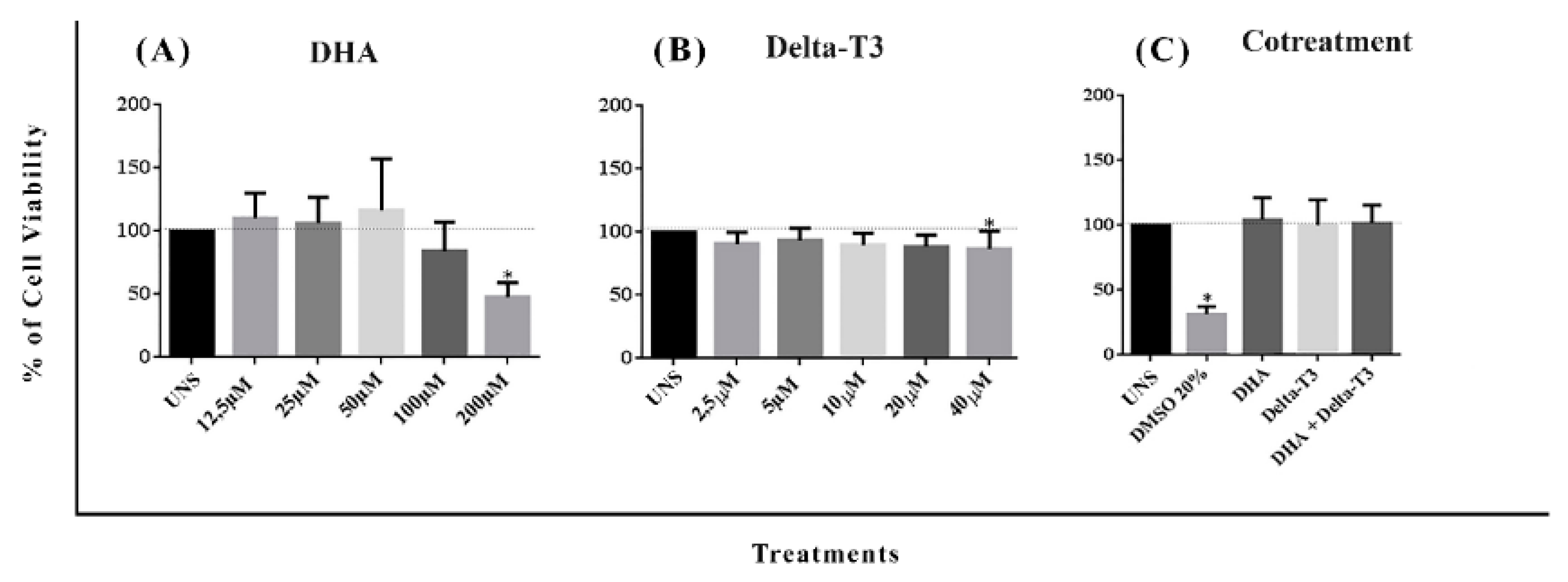 Nutrients 11 01199 g002