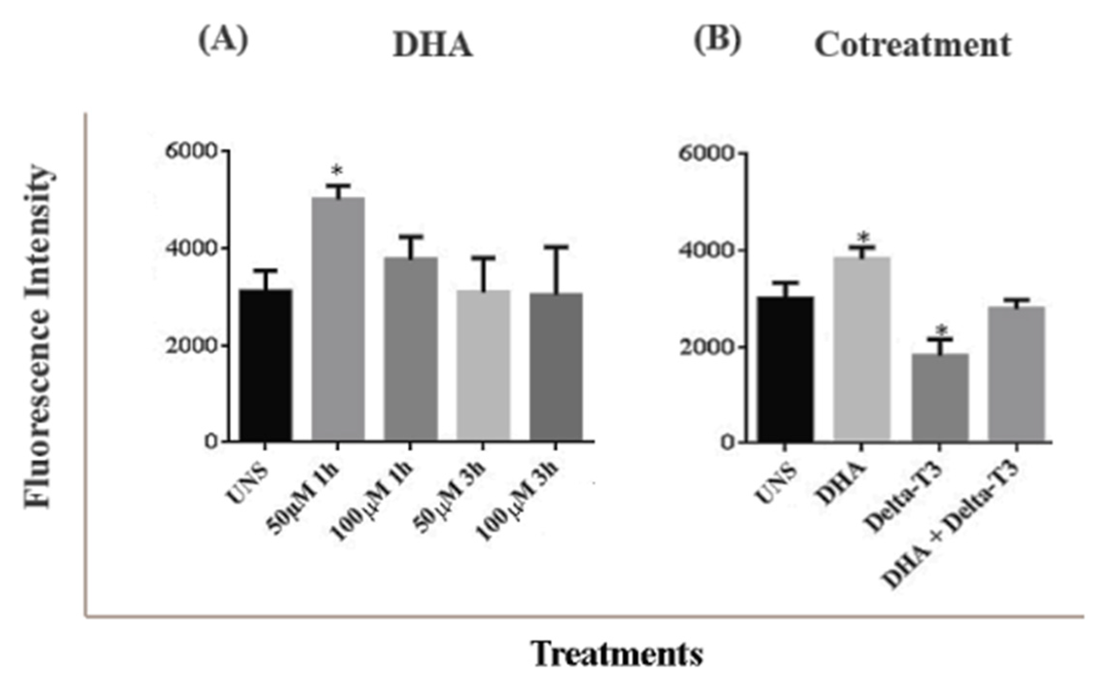 Nutrients 11 01199 g003