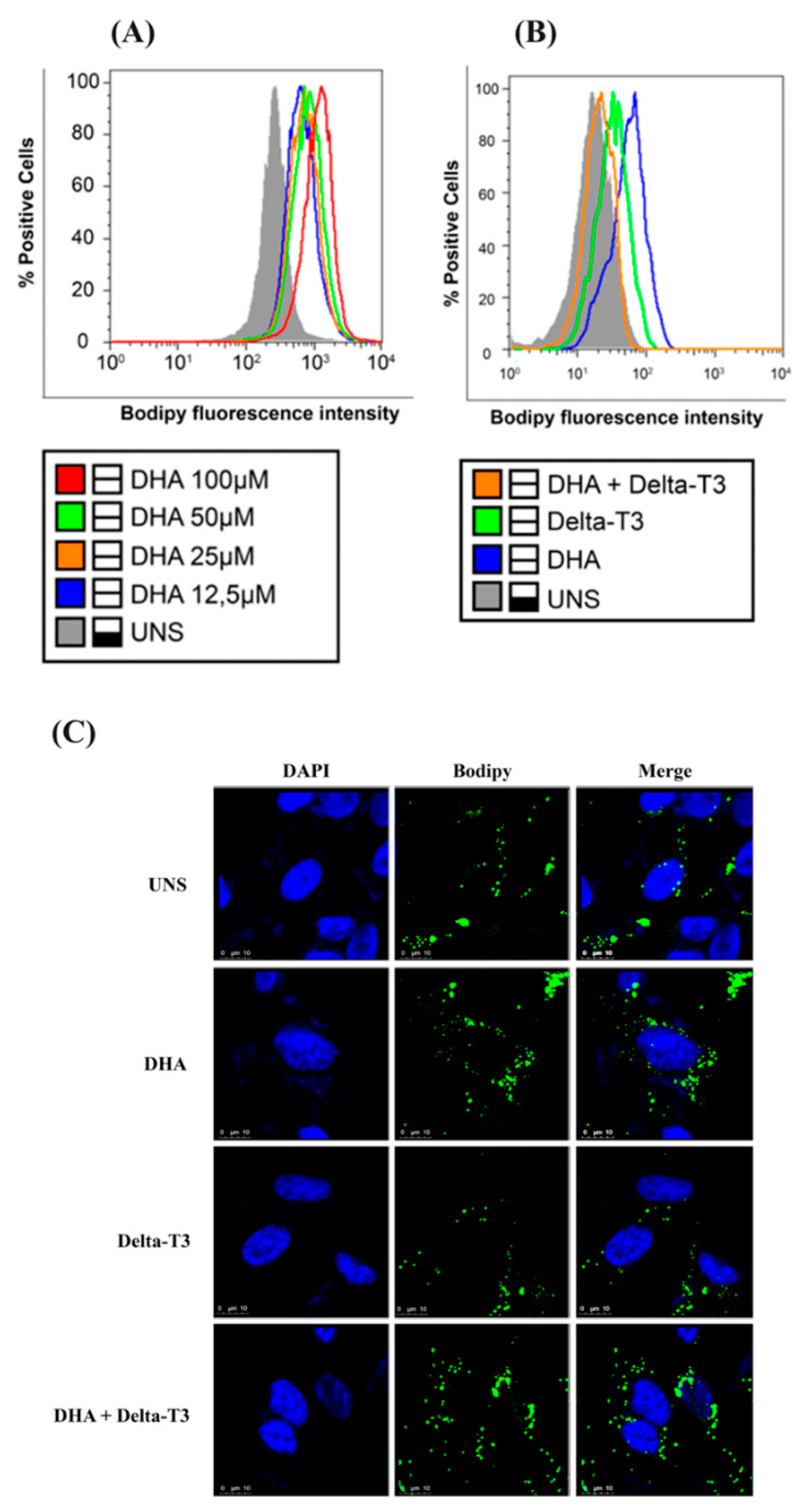 Nutrients 11 01199 g004
