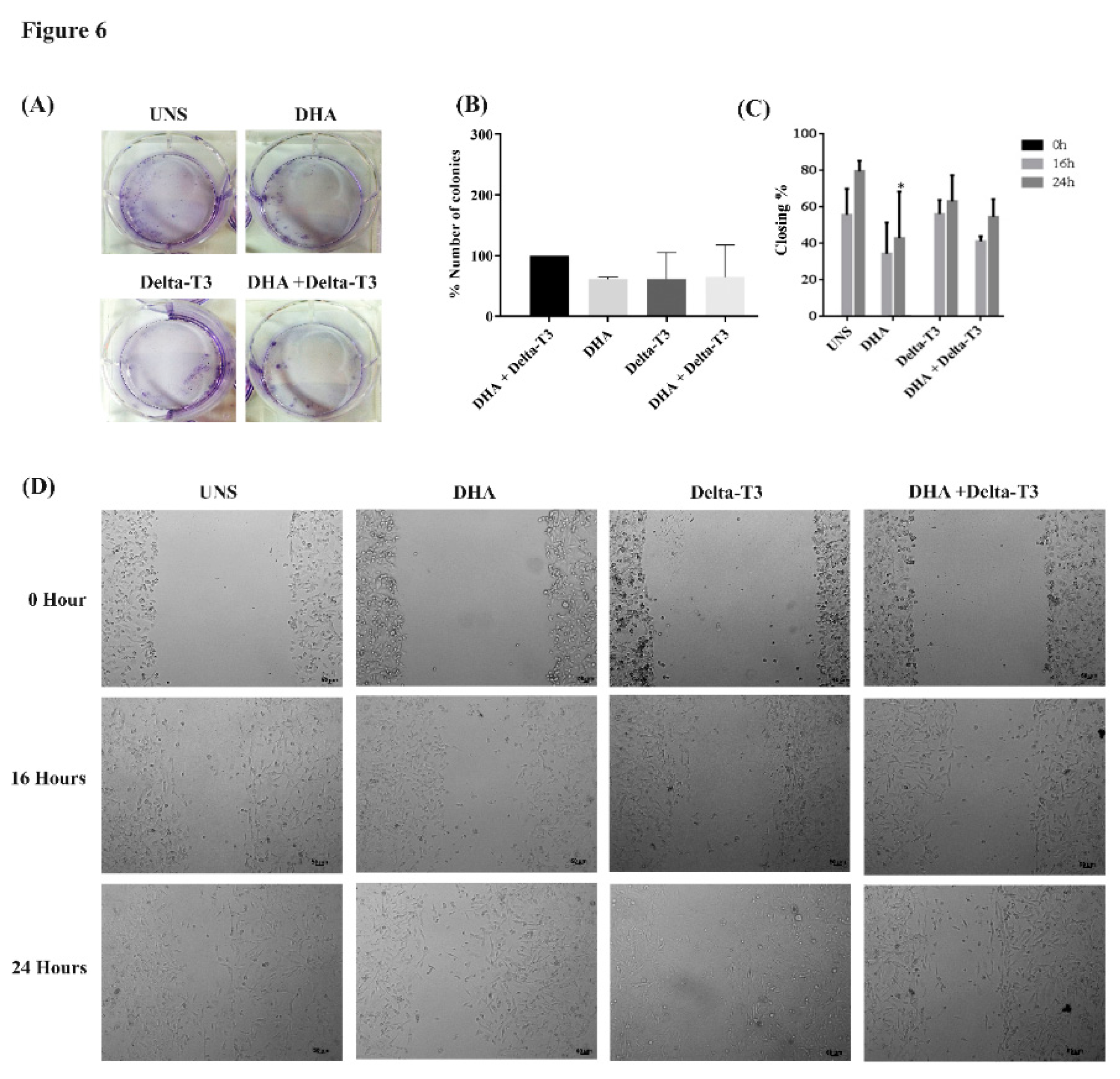 Nutrients 11 01199 g006