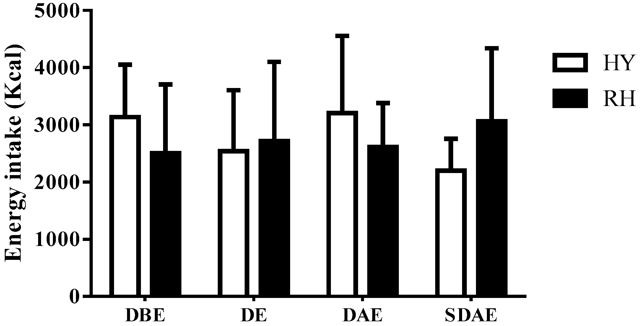 Nutrients 11 01209 g003 Nutrients 11 01209 g003