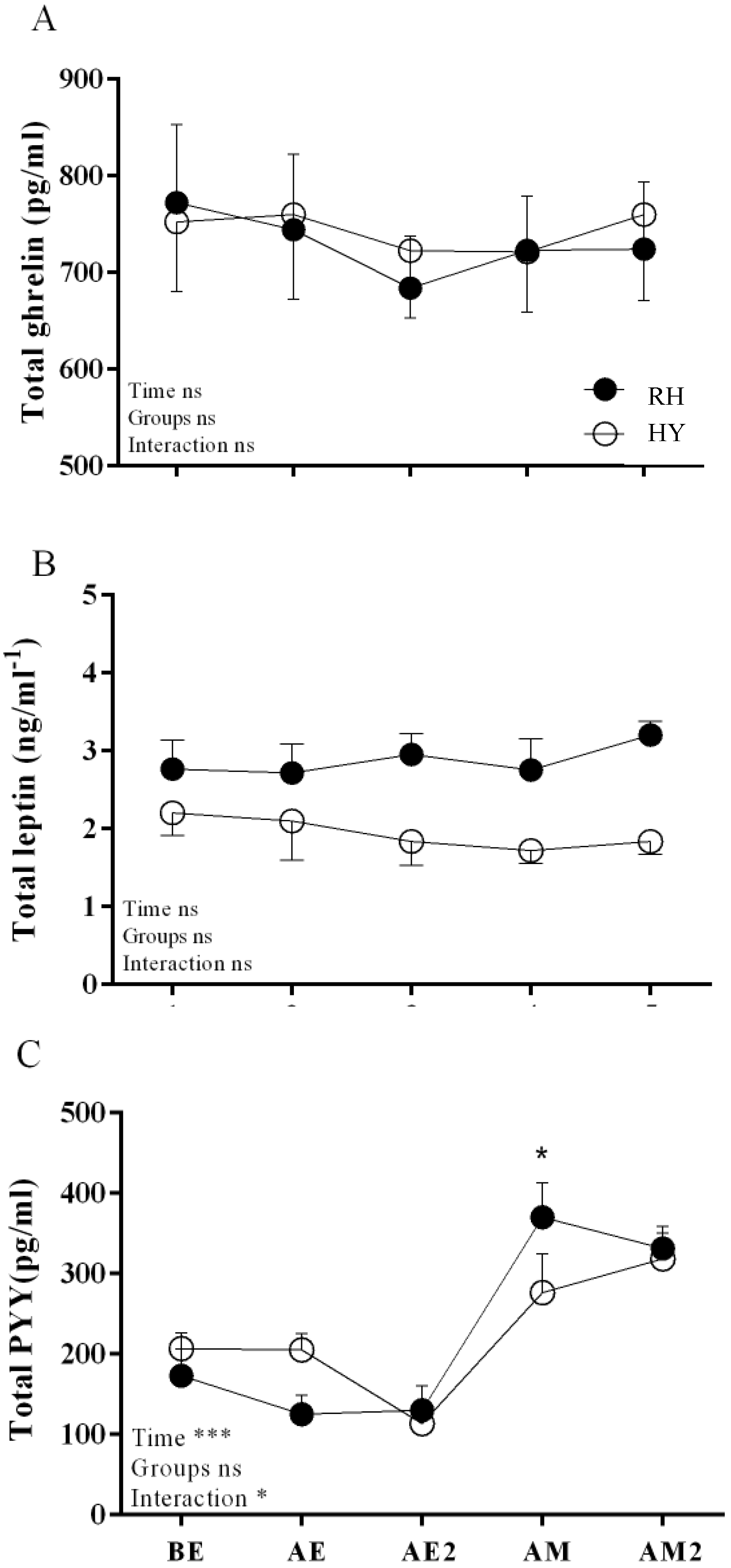 Nutrients 11 01209 g004 Nutrients 11 01209 g004