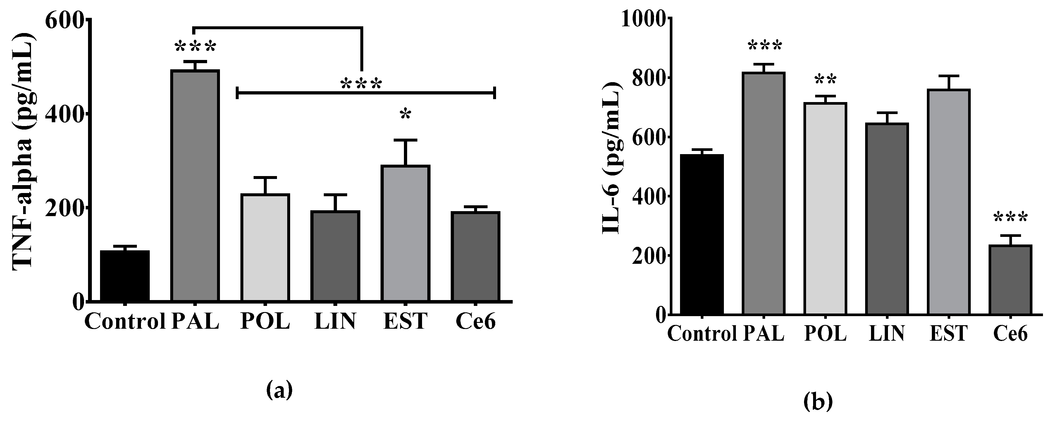 Nutrients 11 01241 g003a