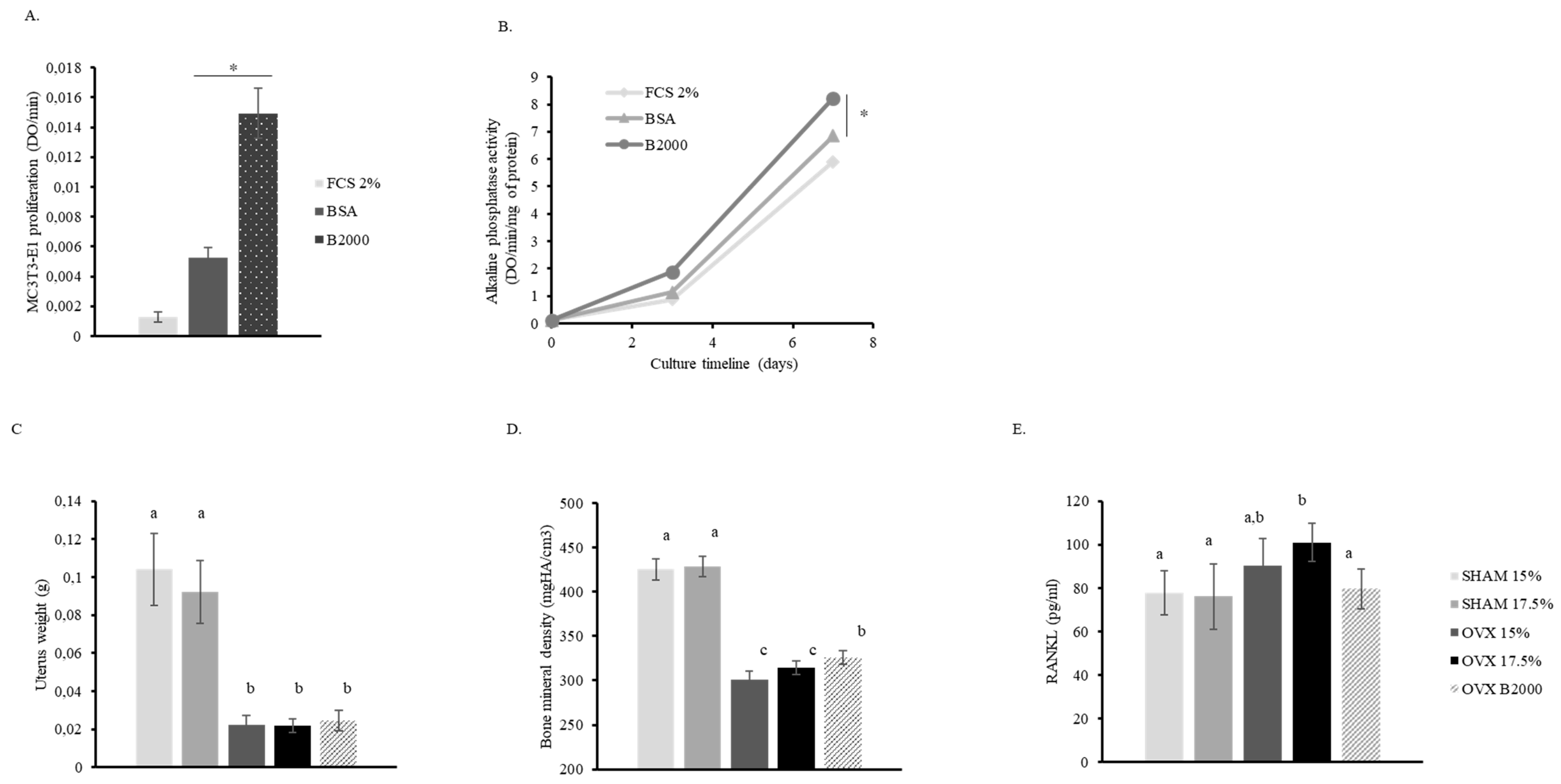 Nutrients 11 01249 g001 Nutrients 11 01249 g001