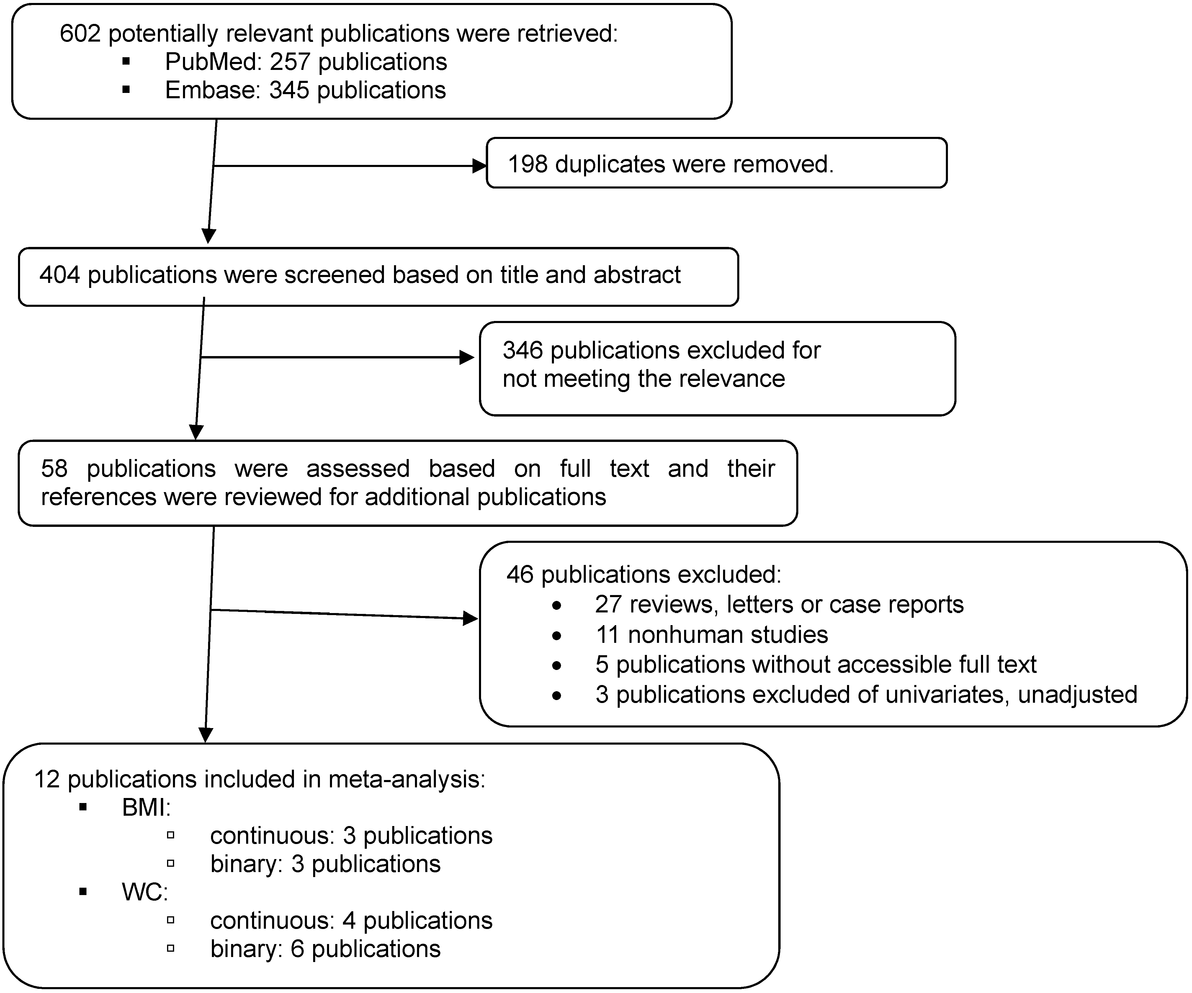 Nutrients 11 01274 g001