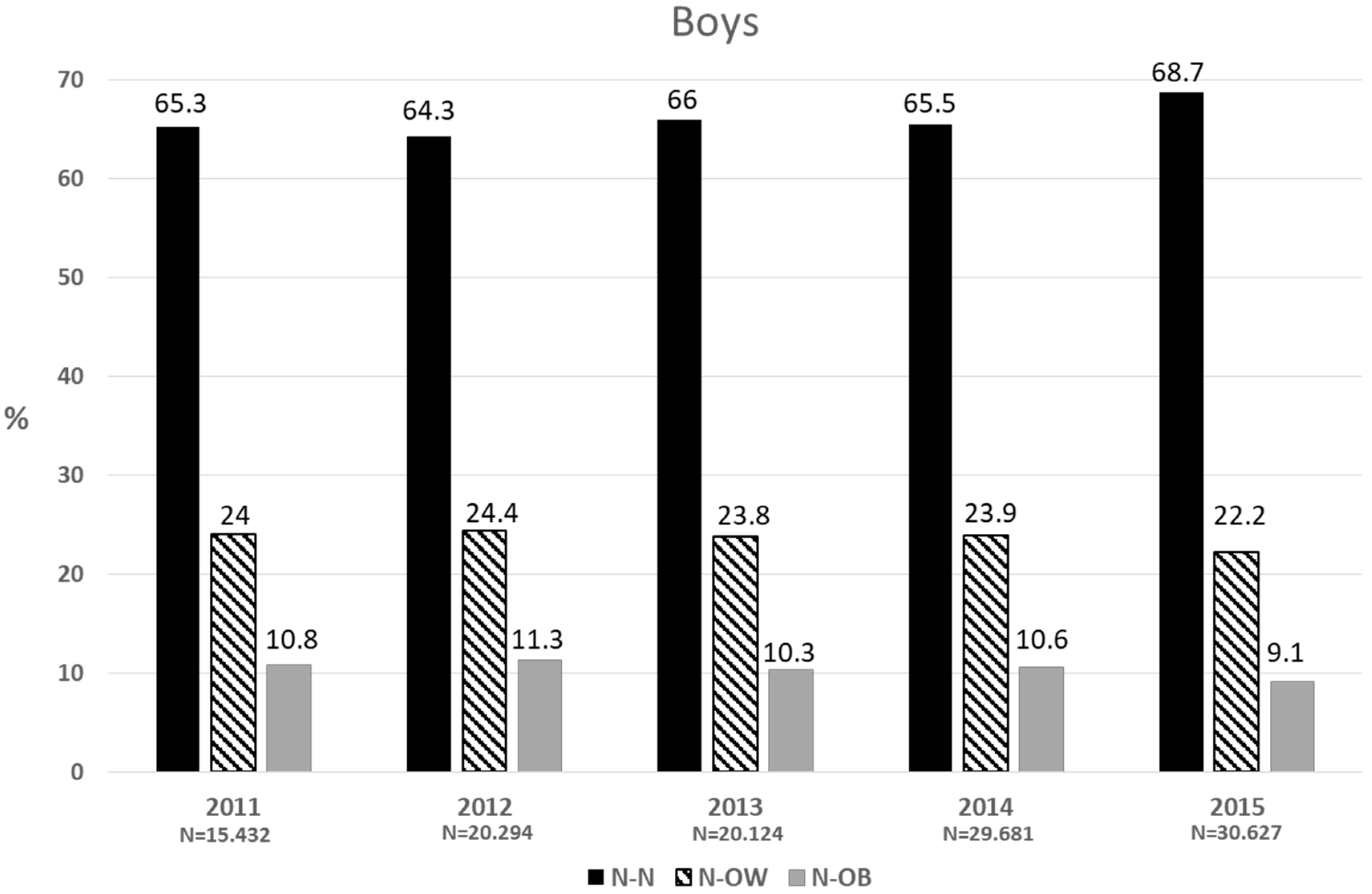Nutrients 11 01277 g002