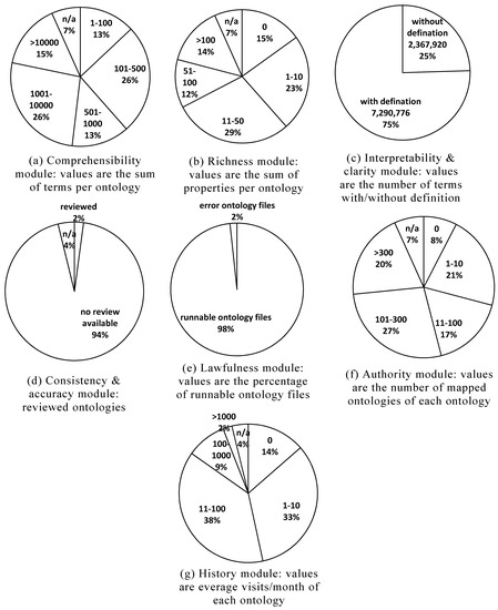 Nutrients 11 01300 g0a1