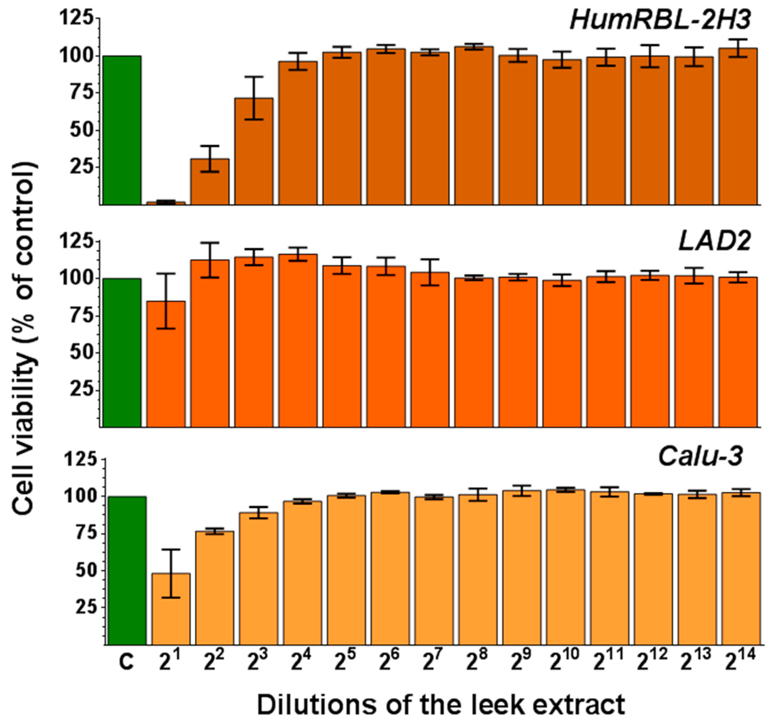 Nutrients 11 01303 g001 Nutrients 11 01303 g001