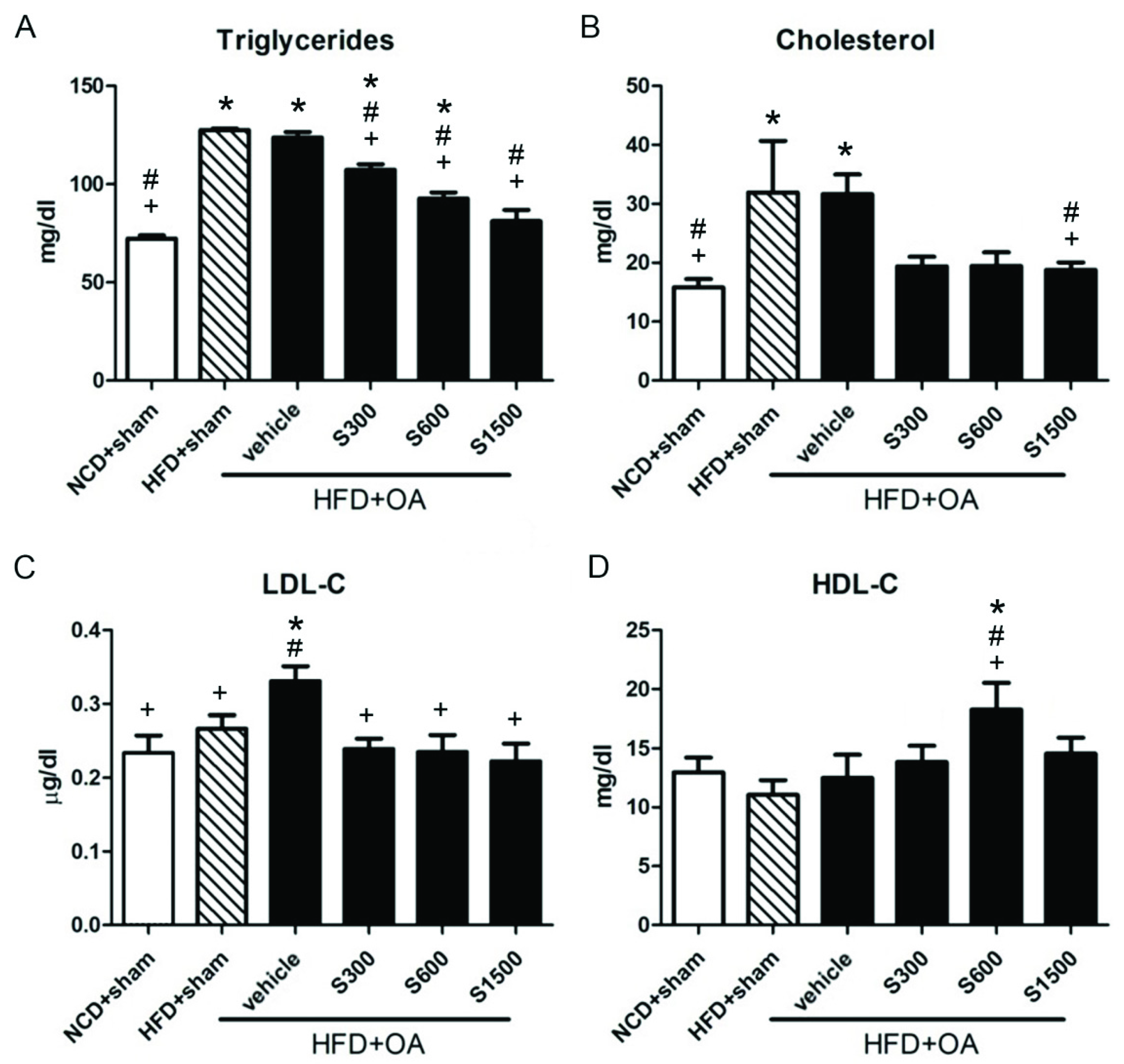 Nutrients 11 01312 g003