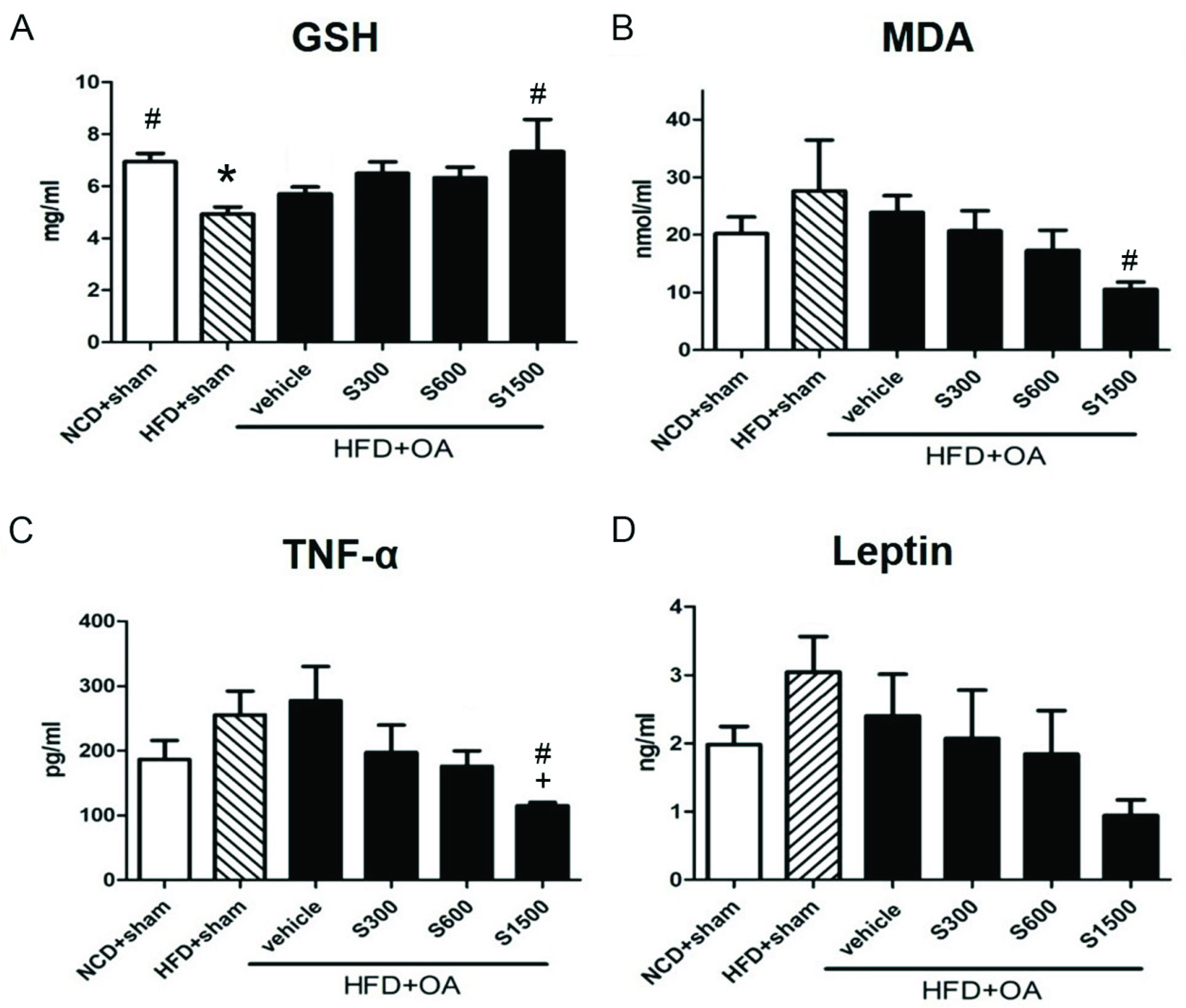 Nutrients 11 01312 g004