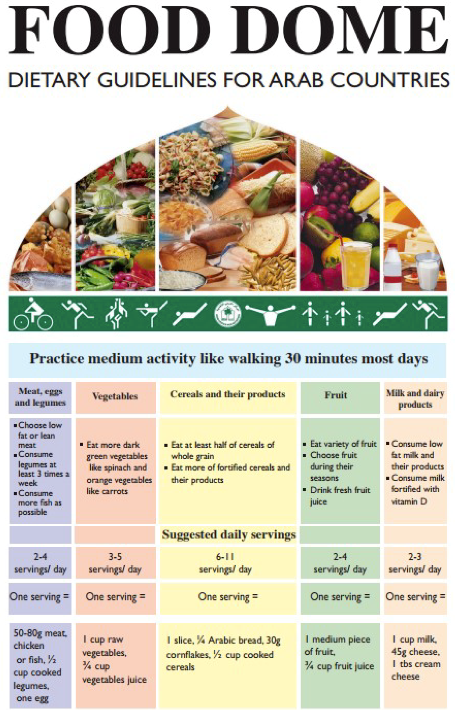 Nutrients 11 01325 g002