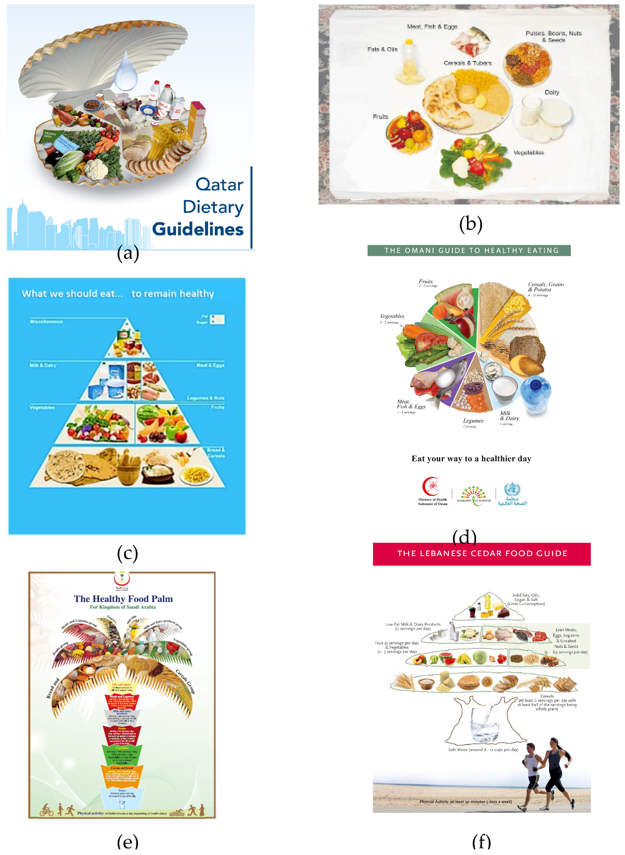 Nutrients 11 01325 g003