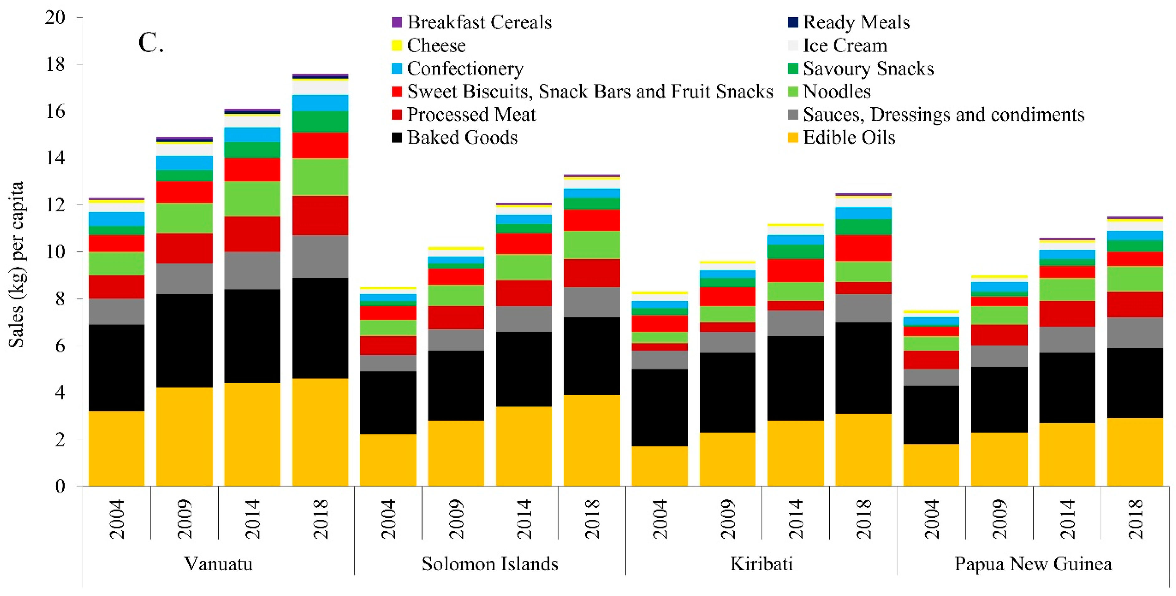 Nutrients 11 01328 g001b