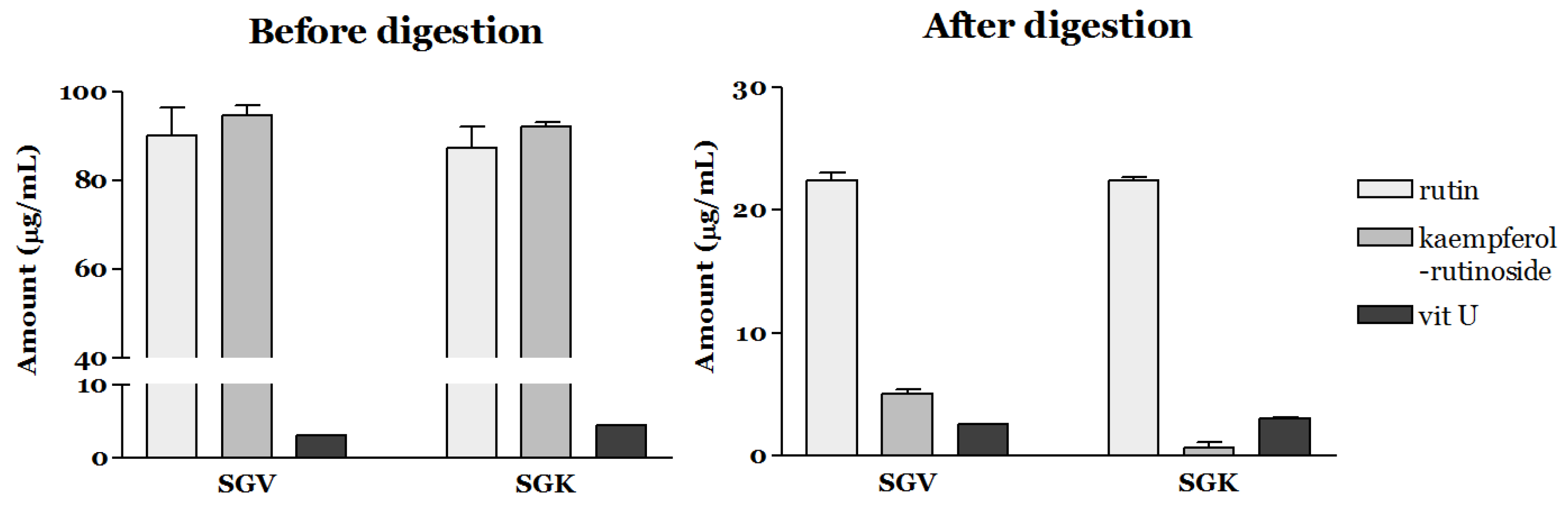Nutrients 11 01334 g002