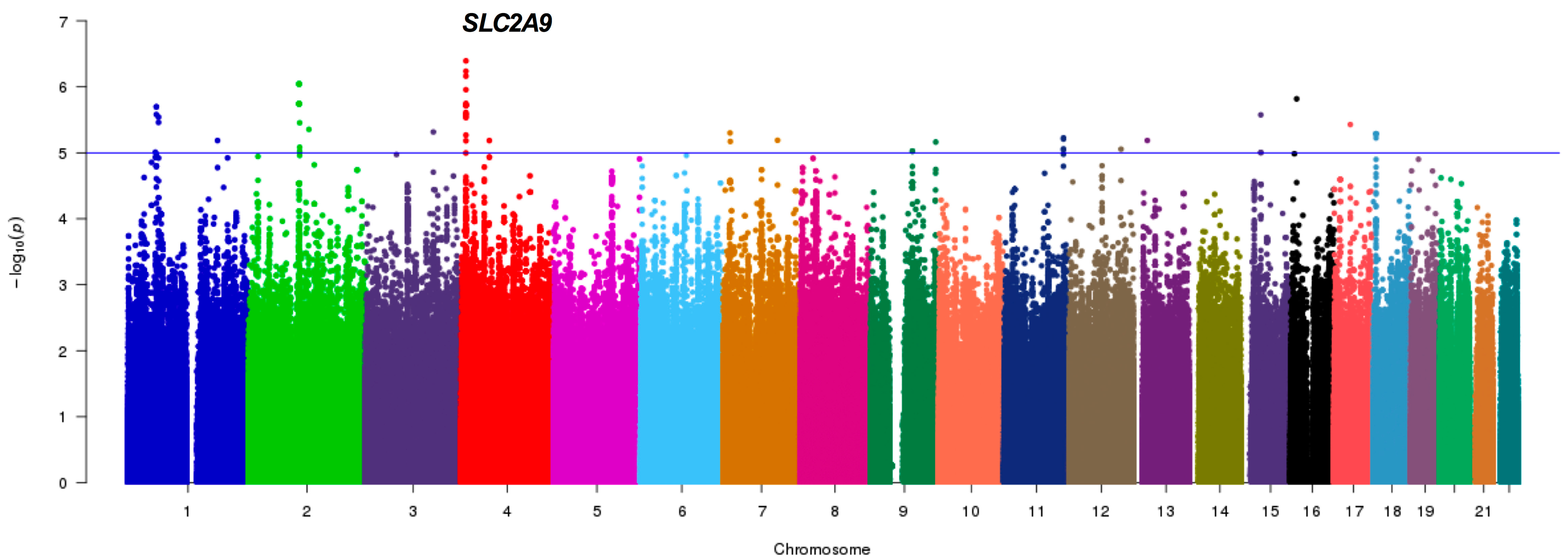 Nutrients 11 01336 g001
