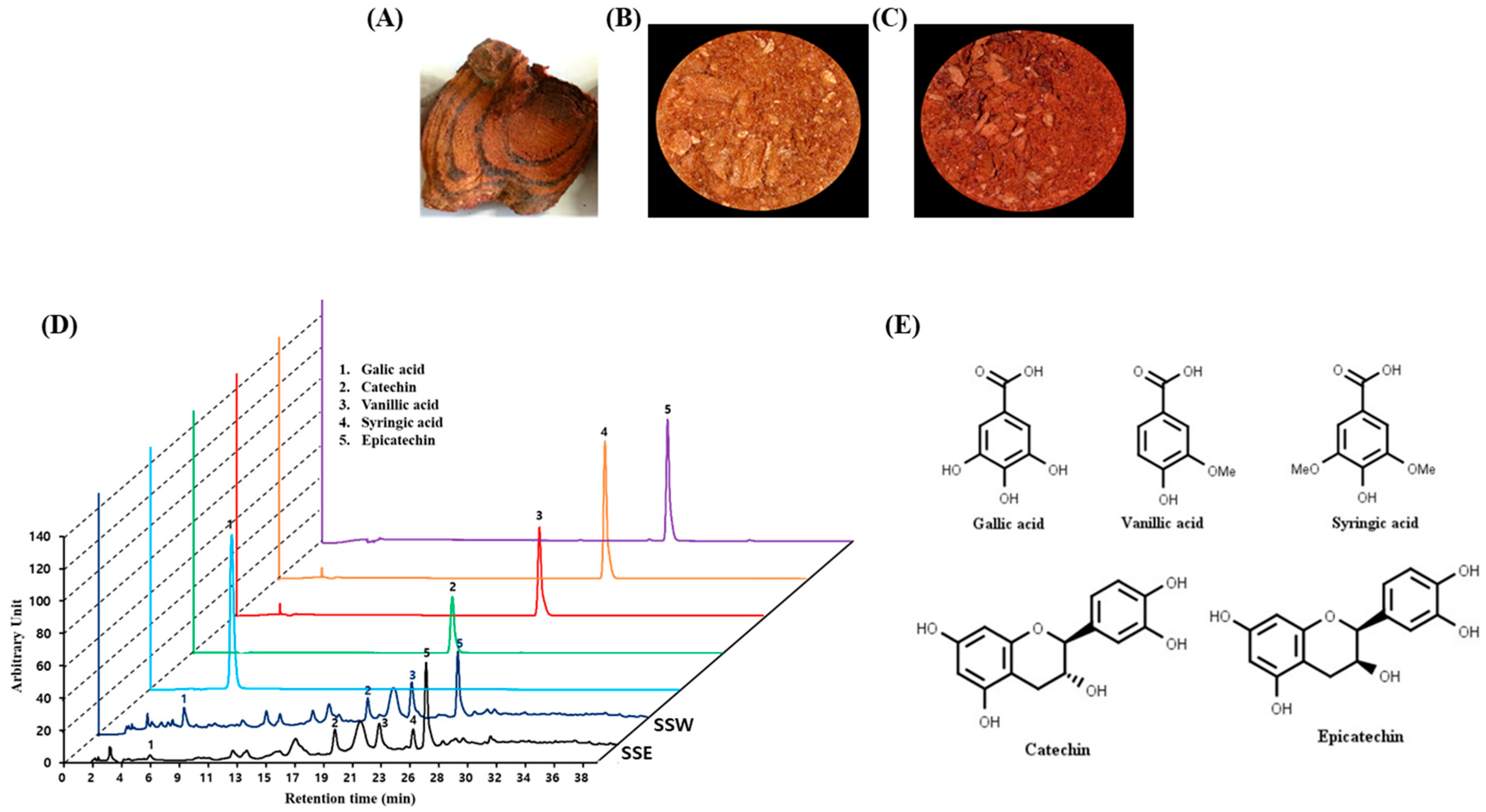 Nutrients 11 01341 g001