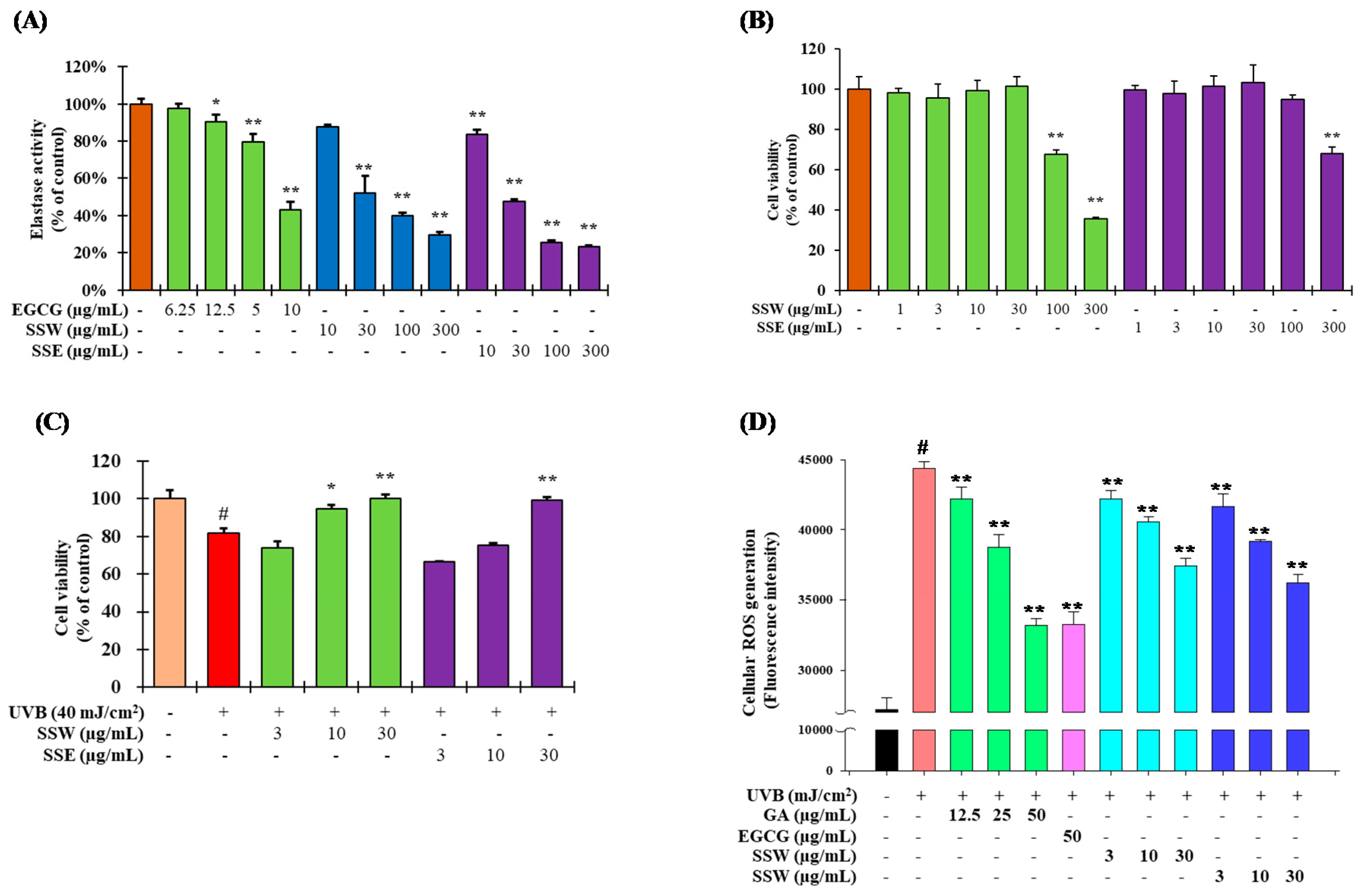 Nutrients 11 01341 g002