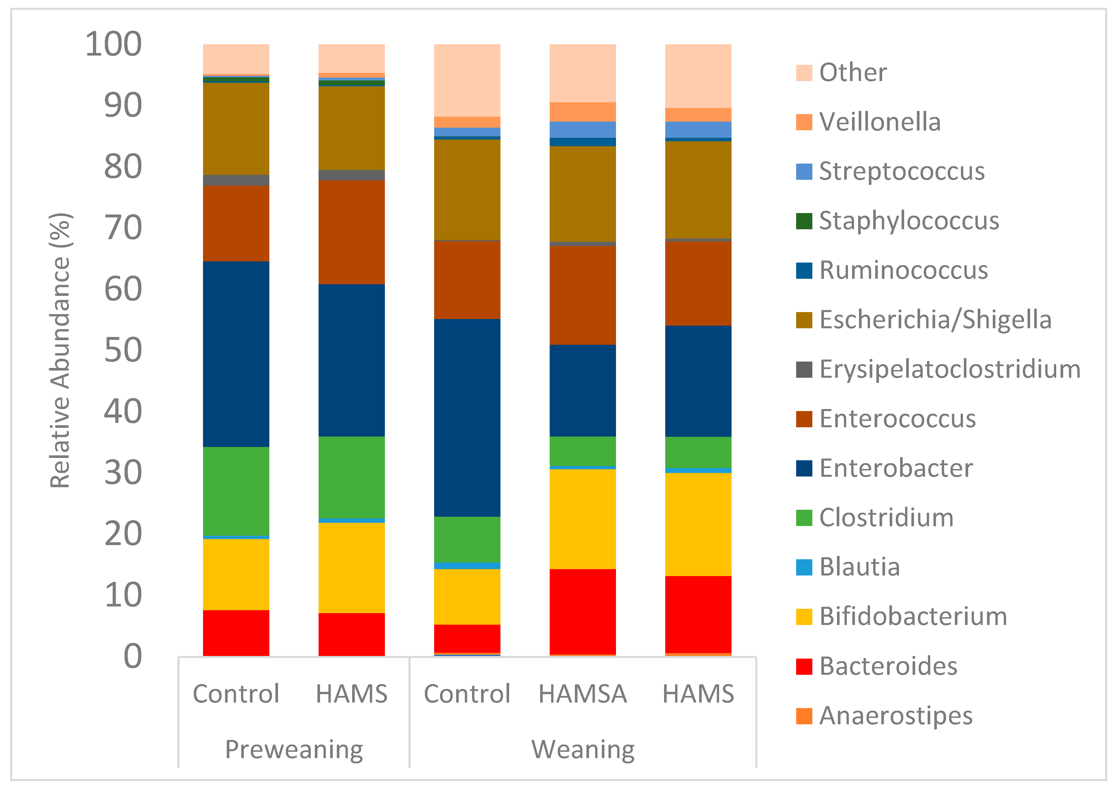 Nutrients 11 01345 g003