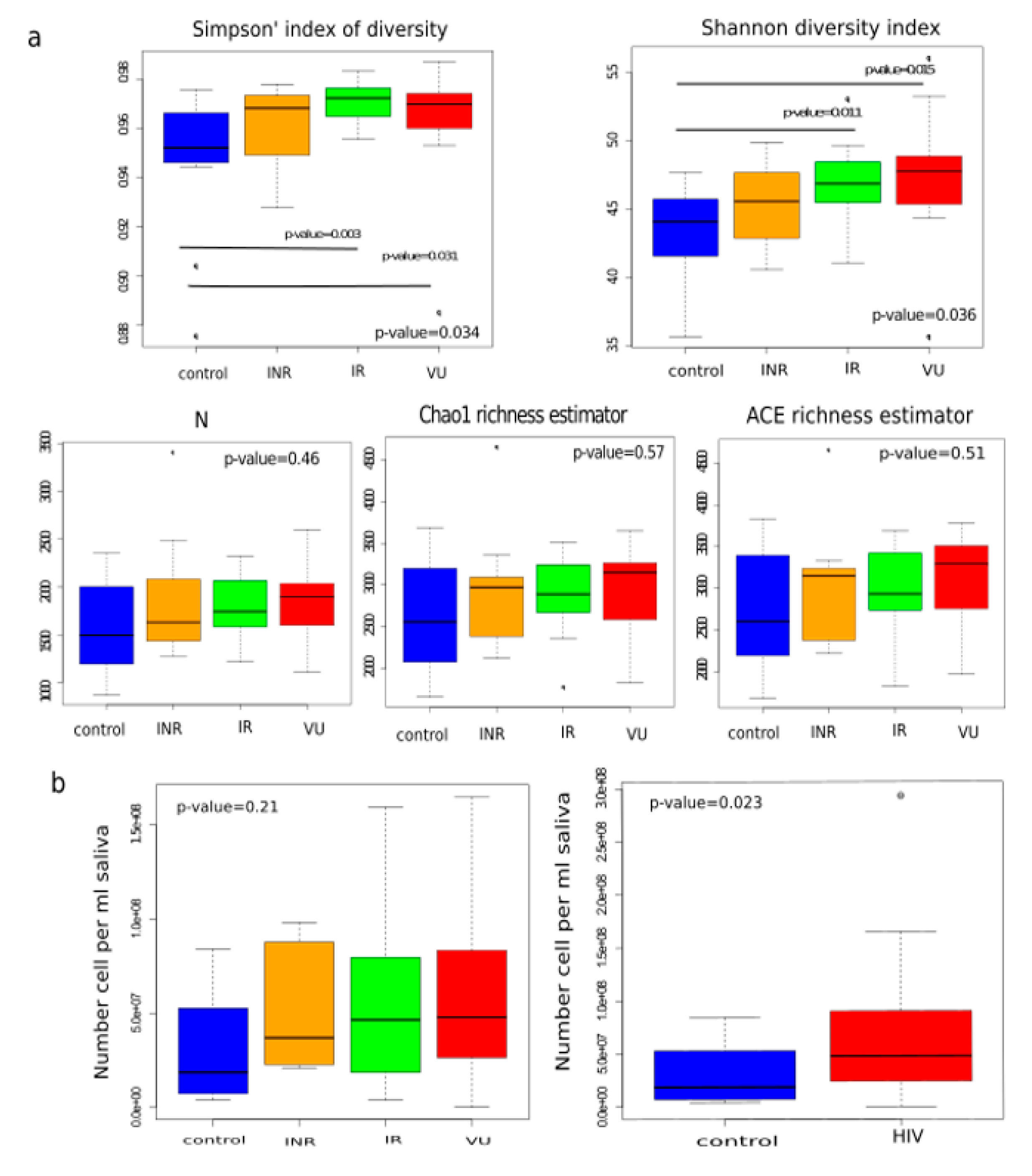 Nutrients 11 01346 g003